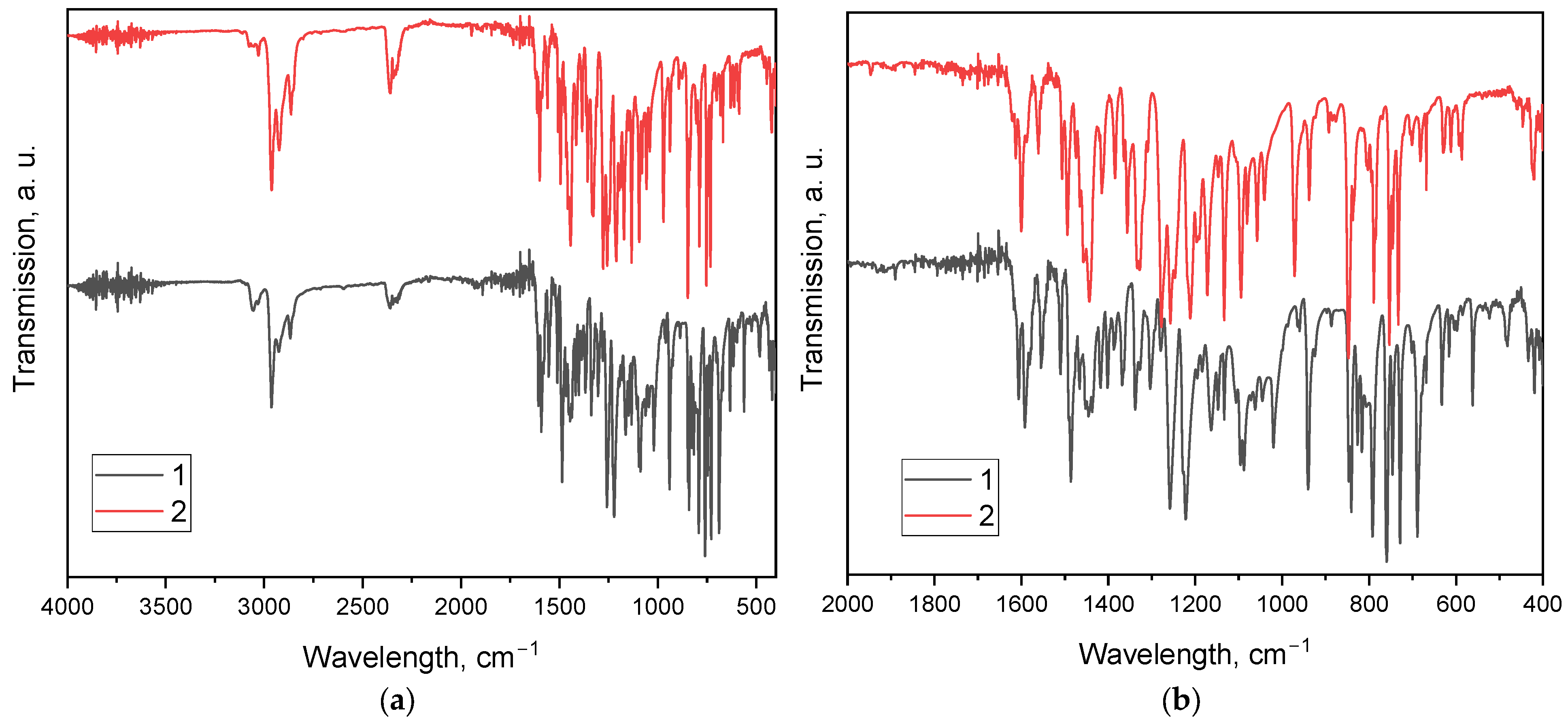 Crystals 15 00883 g005