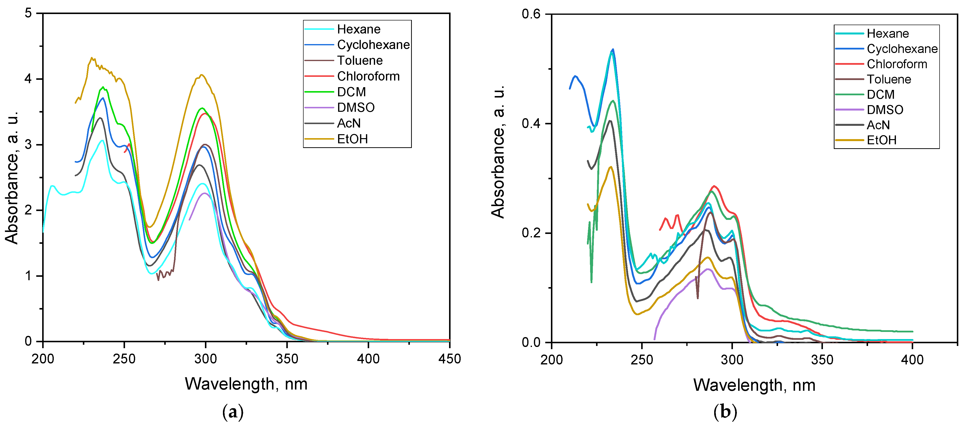 Crystals 15 00883 g006
