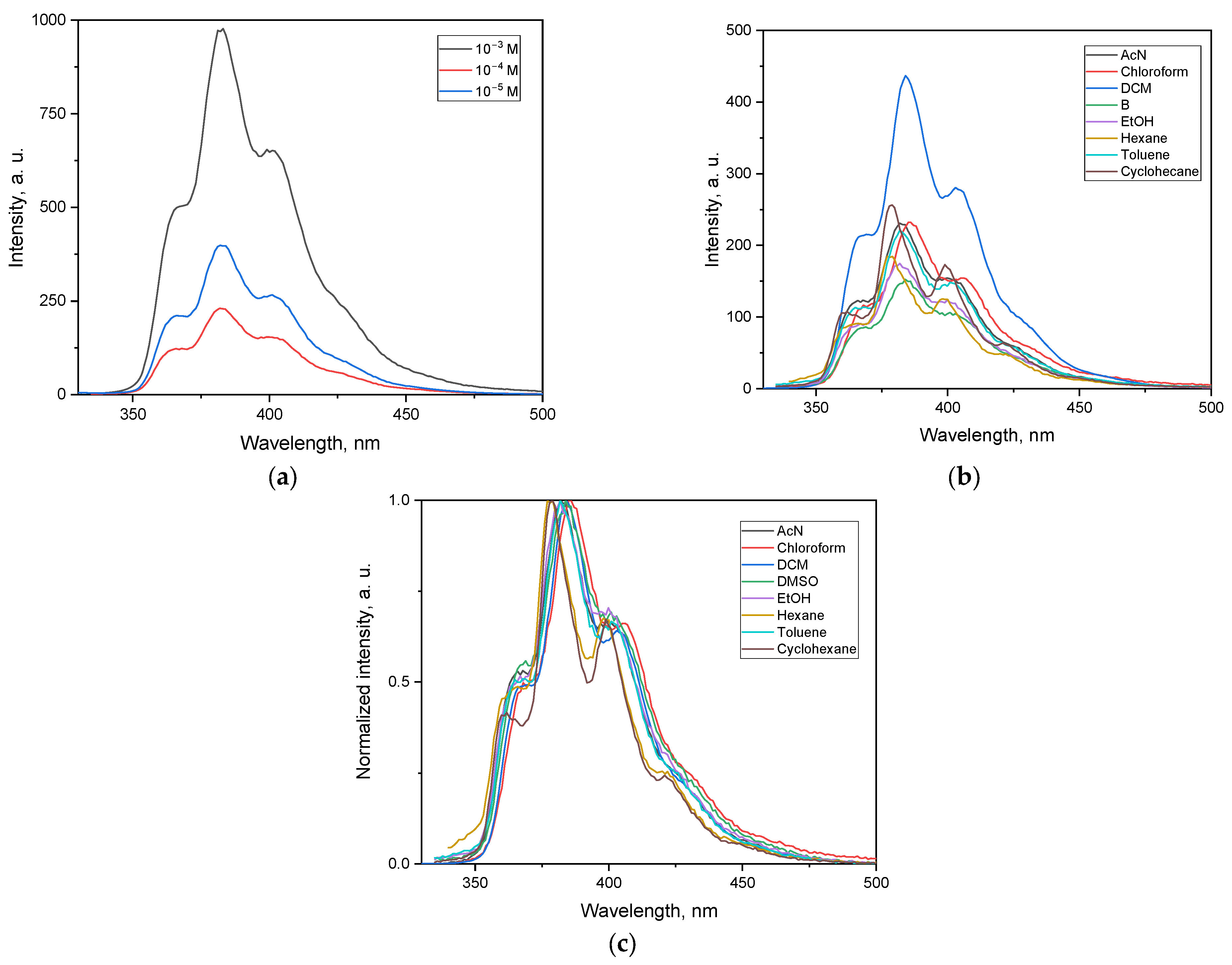 Crystals 15 00883 g010