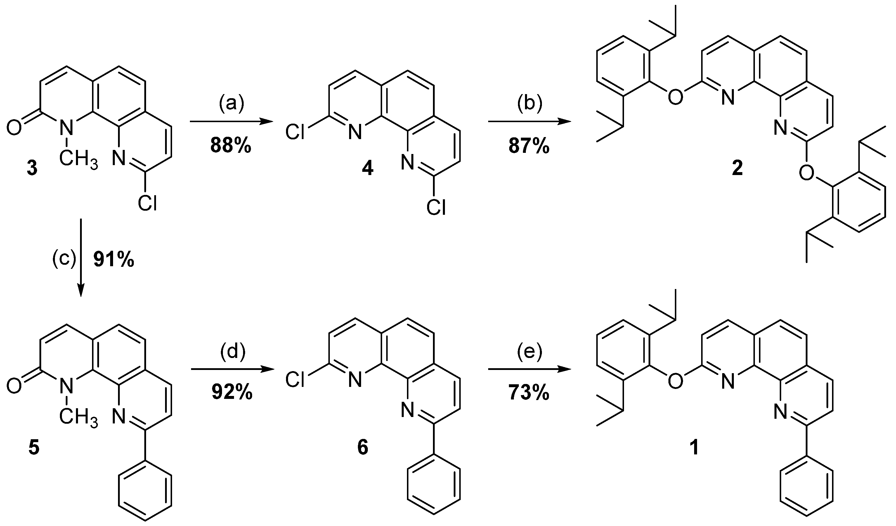 Crystals 15 00883 sch001