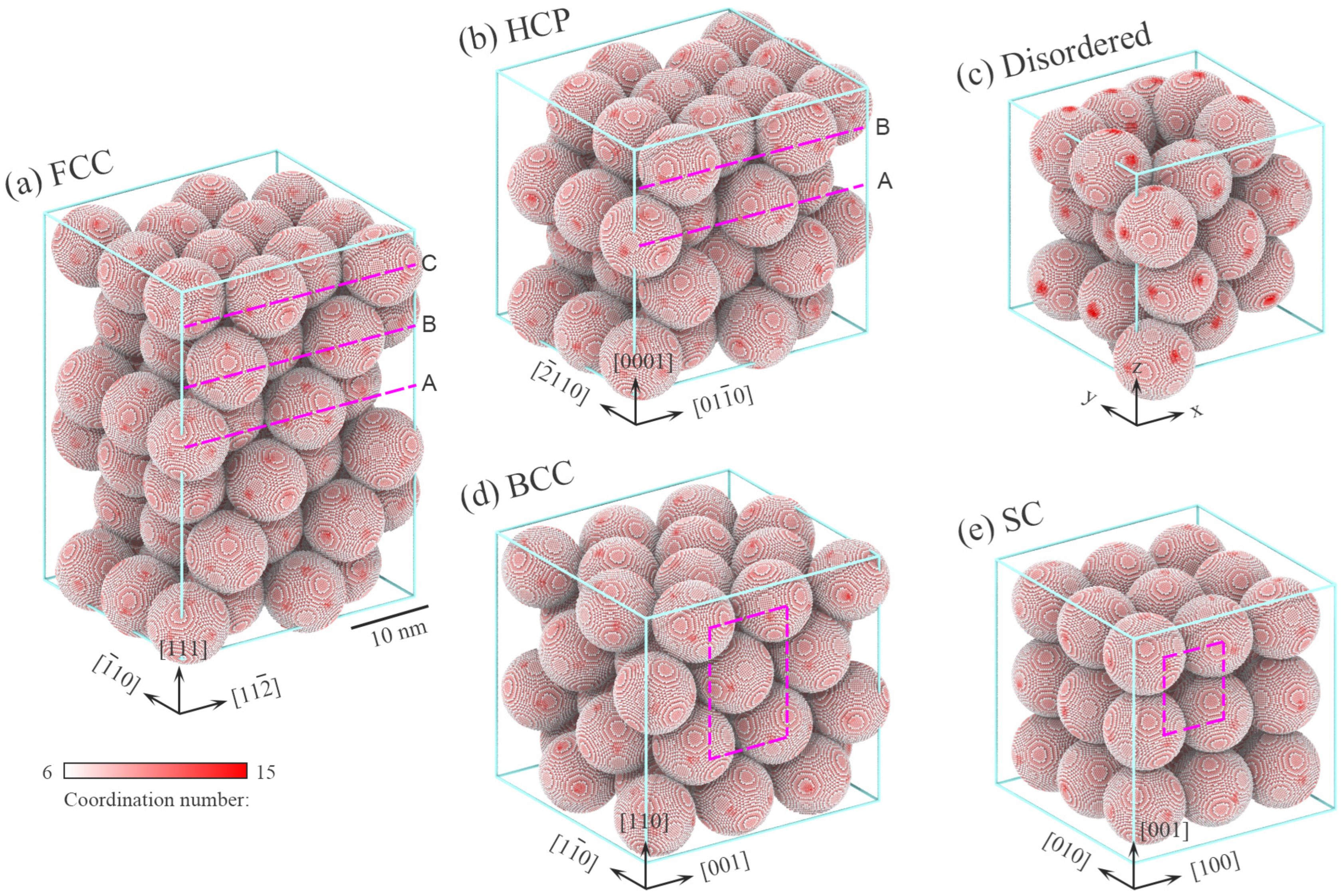 Crystals 15 00884 g001