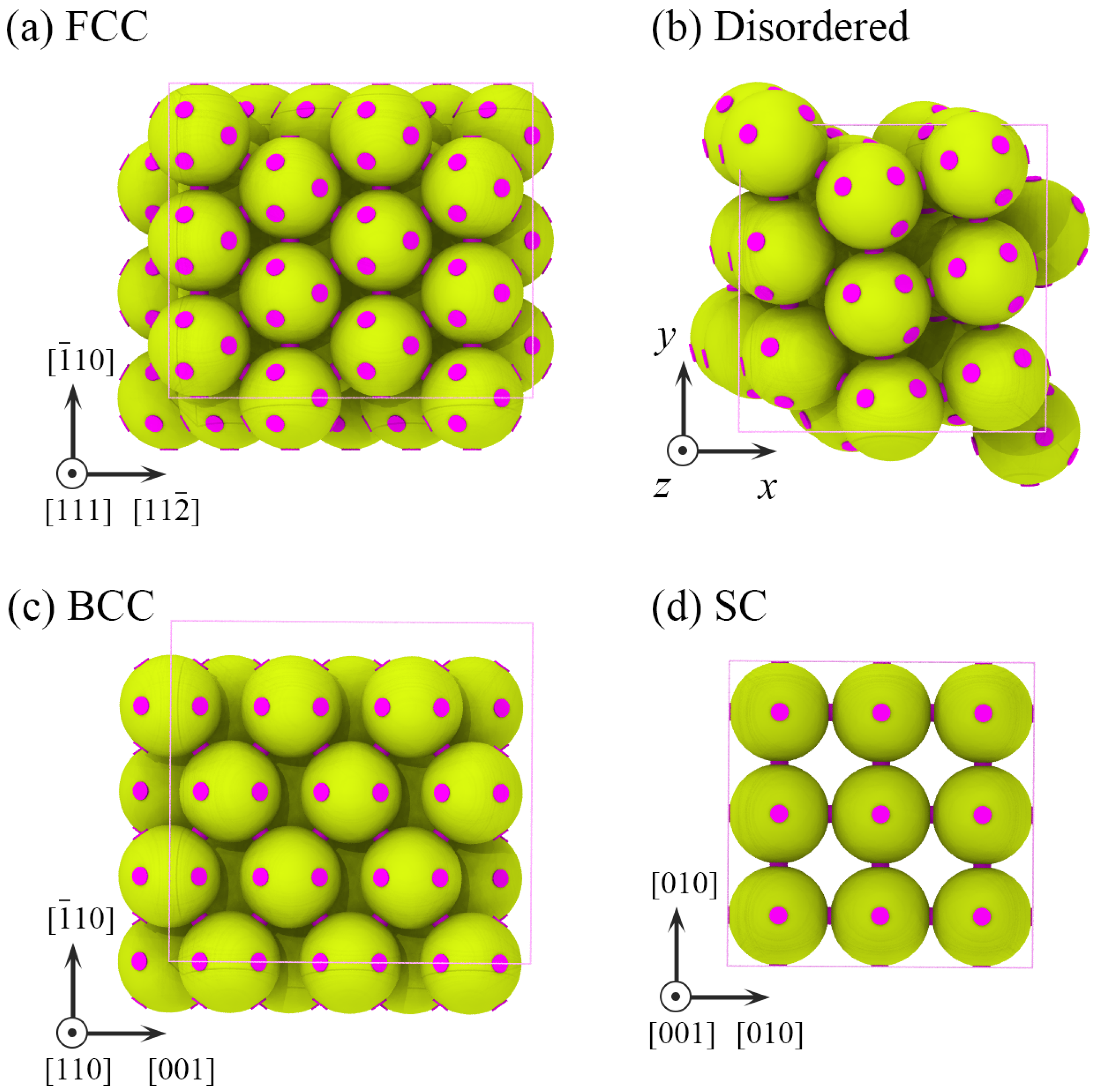 Crystals 15 00884 g003