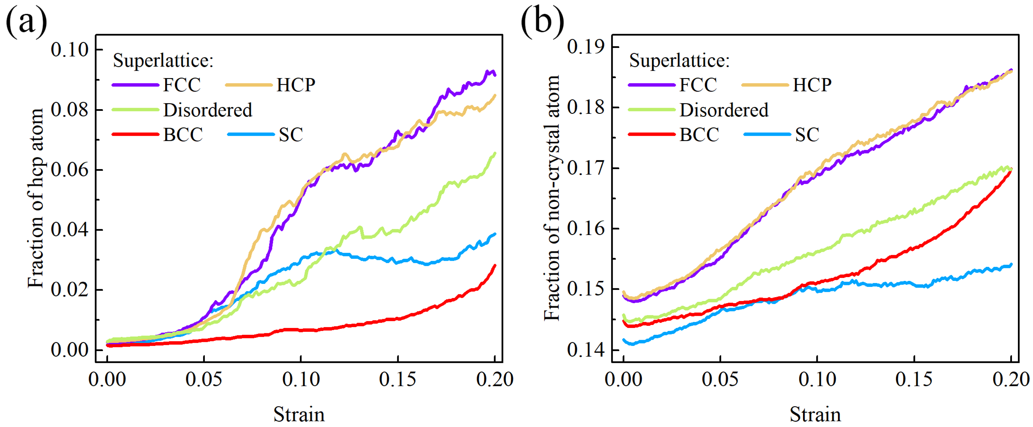 Crystals 15 00884 g006