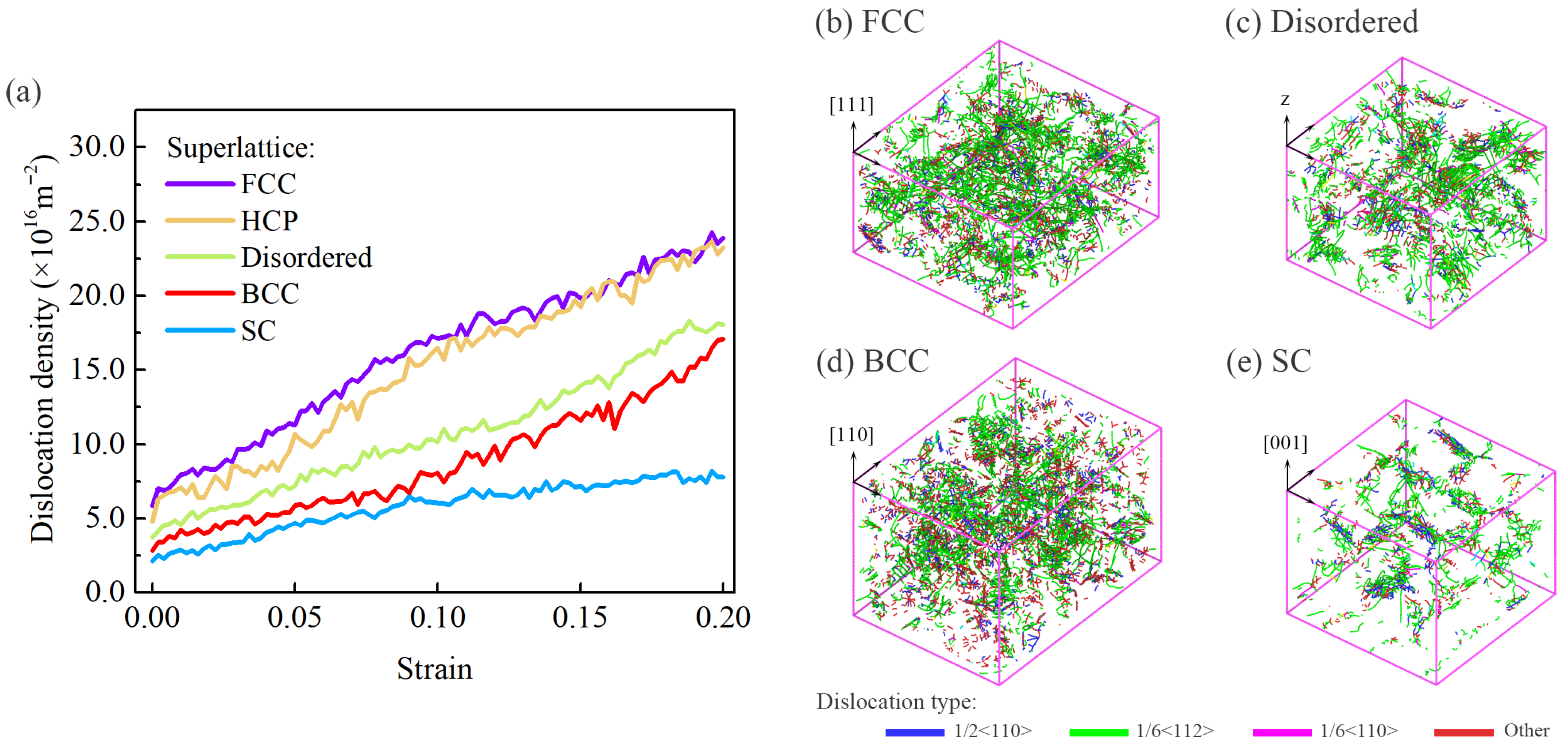 Crystals 15 00884 g008