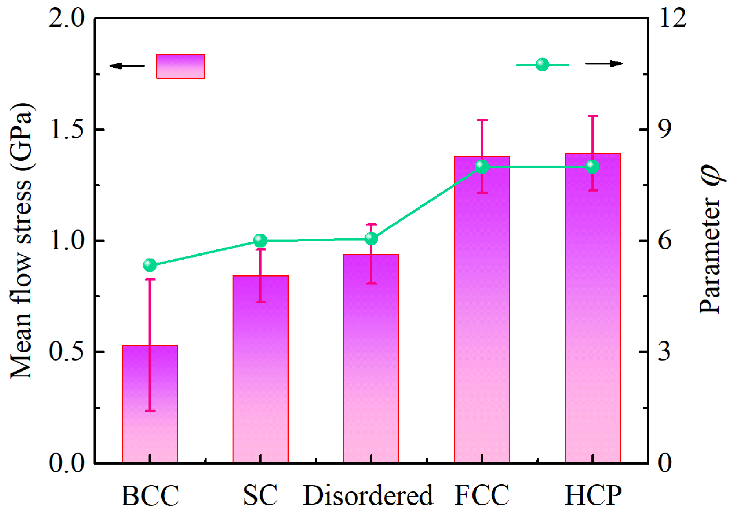 Crystals 15 00884 g009
