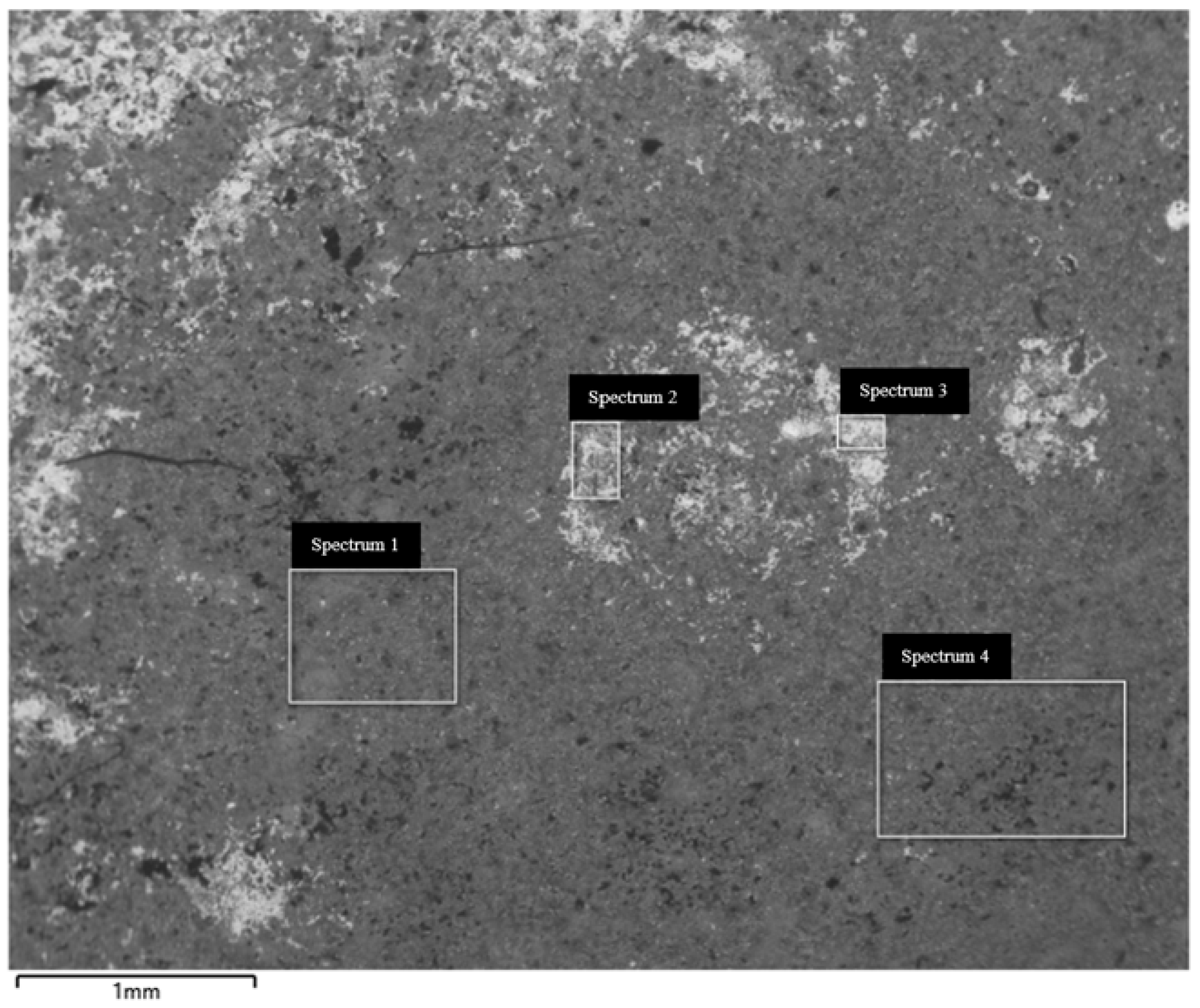 Crystals 15 00885 g005