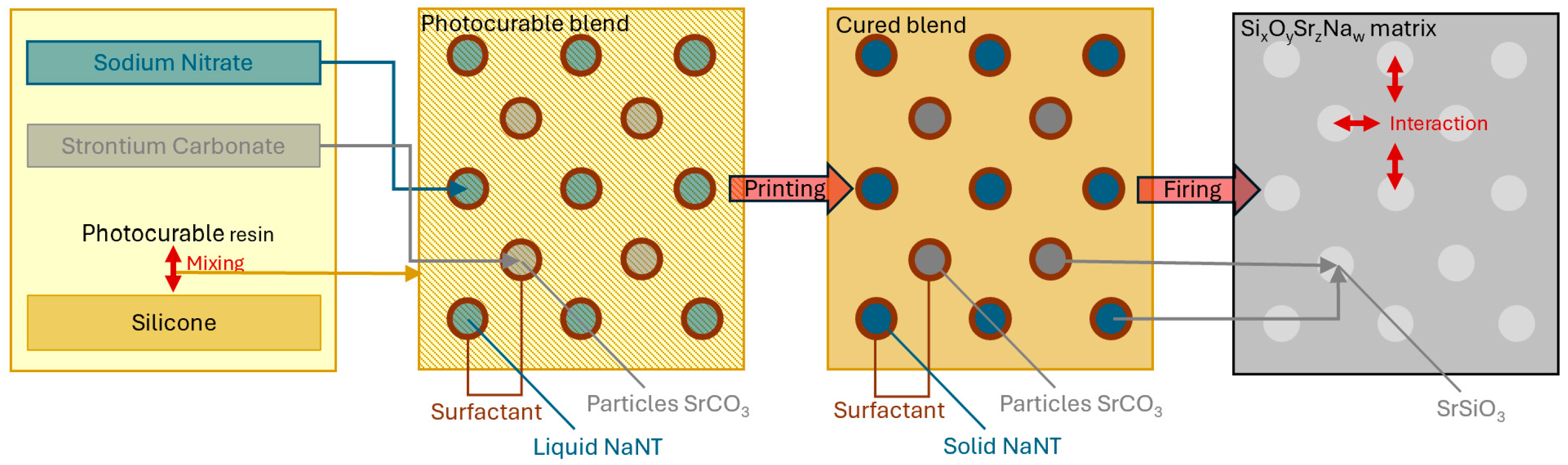 Crystals 15 00885 g0a1