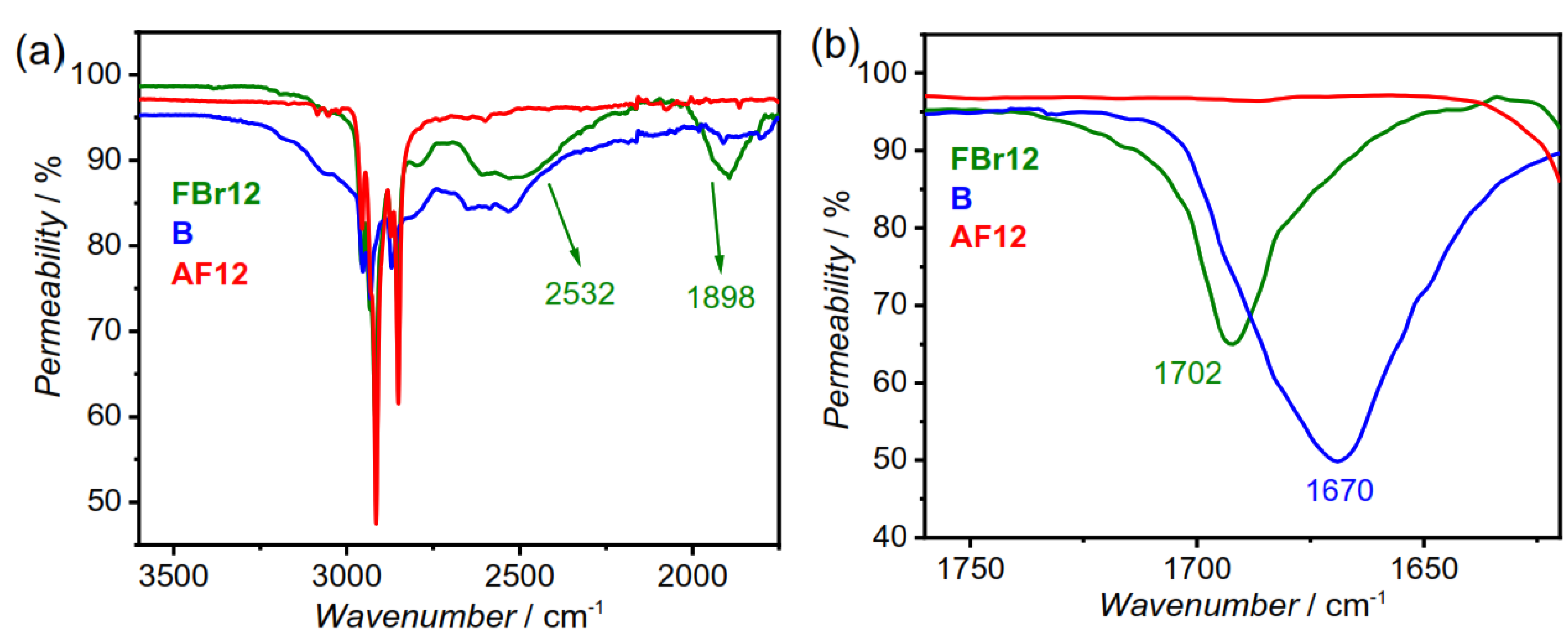 Crystals 15 00886 g002
