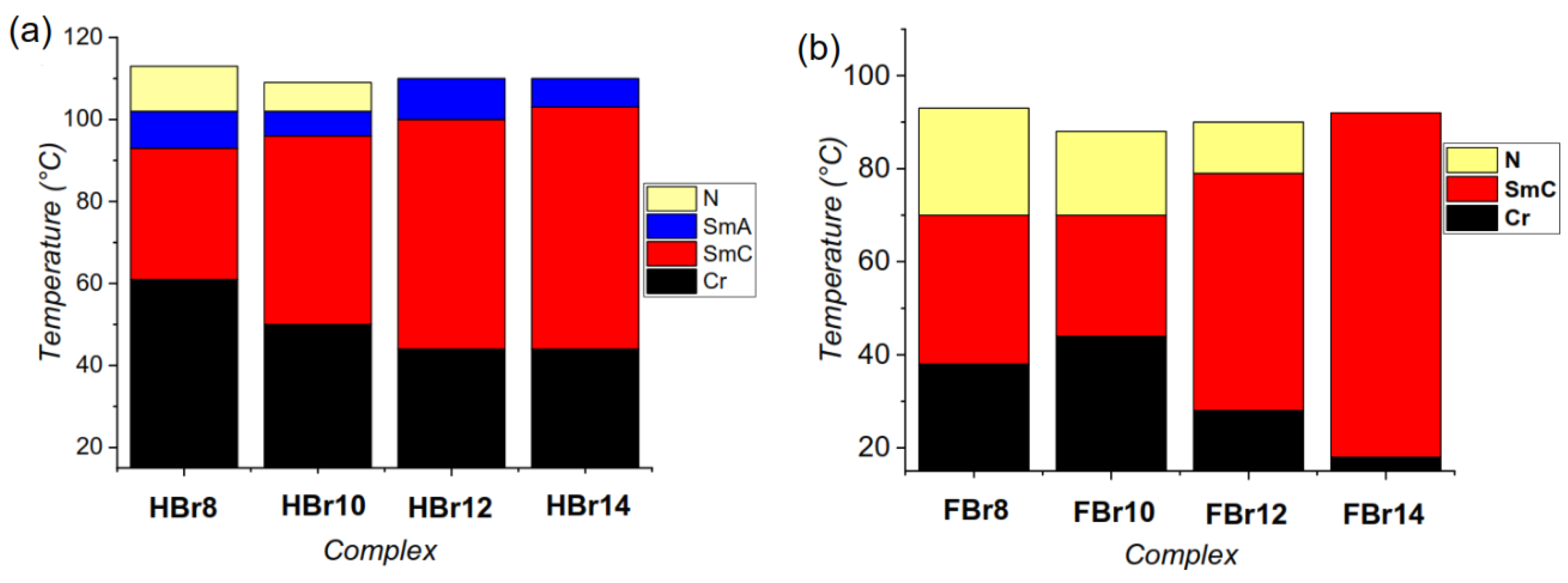 Crystals 15 00886 g003