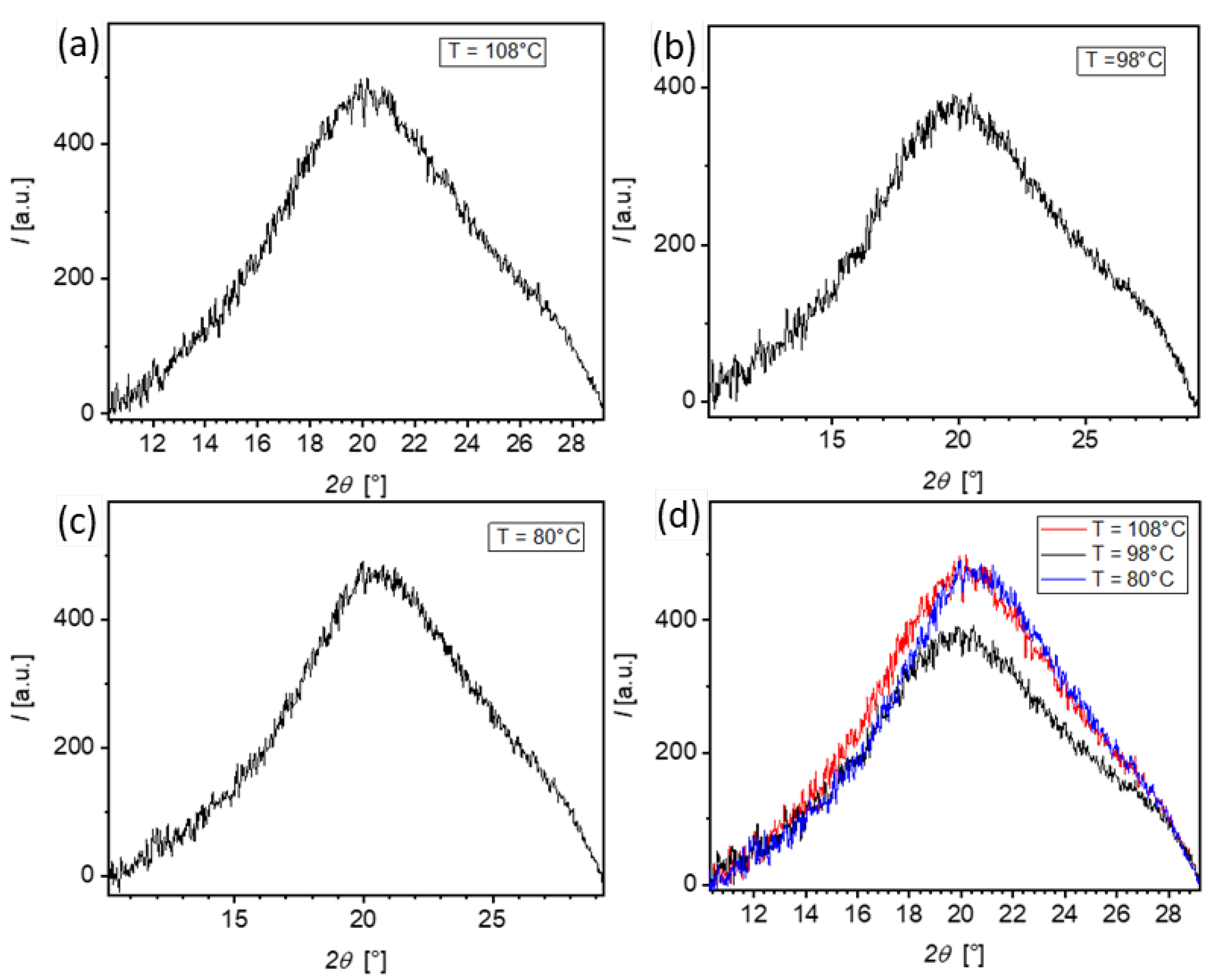 Crystals 15 00886 g007
