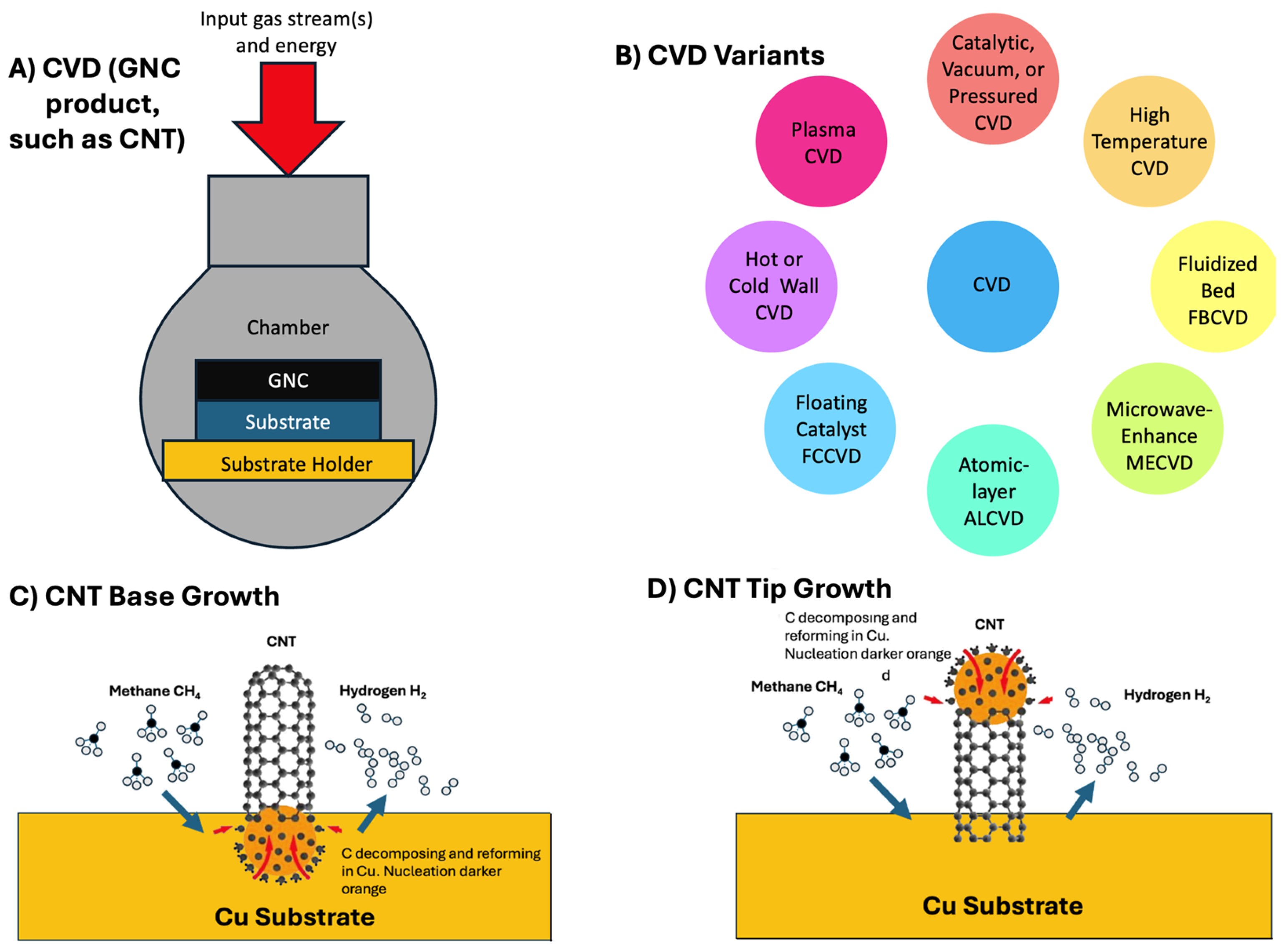 Crystals 15 00887 g001 Crystals 15 00887 g001