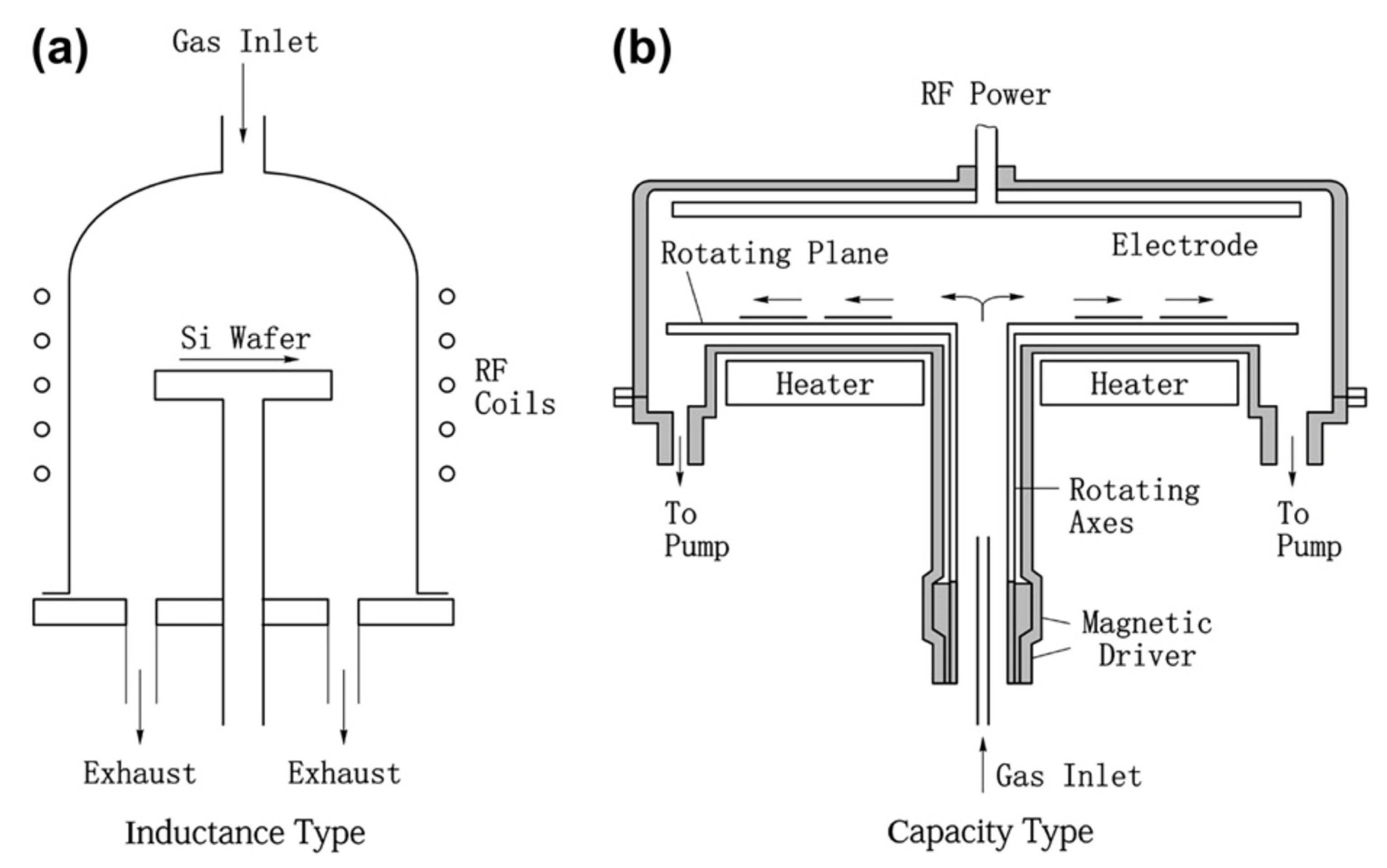 Crystals 15 00887 g004 Crystals 15 00887 g004