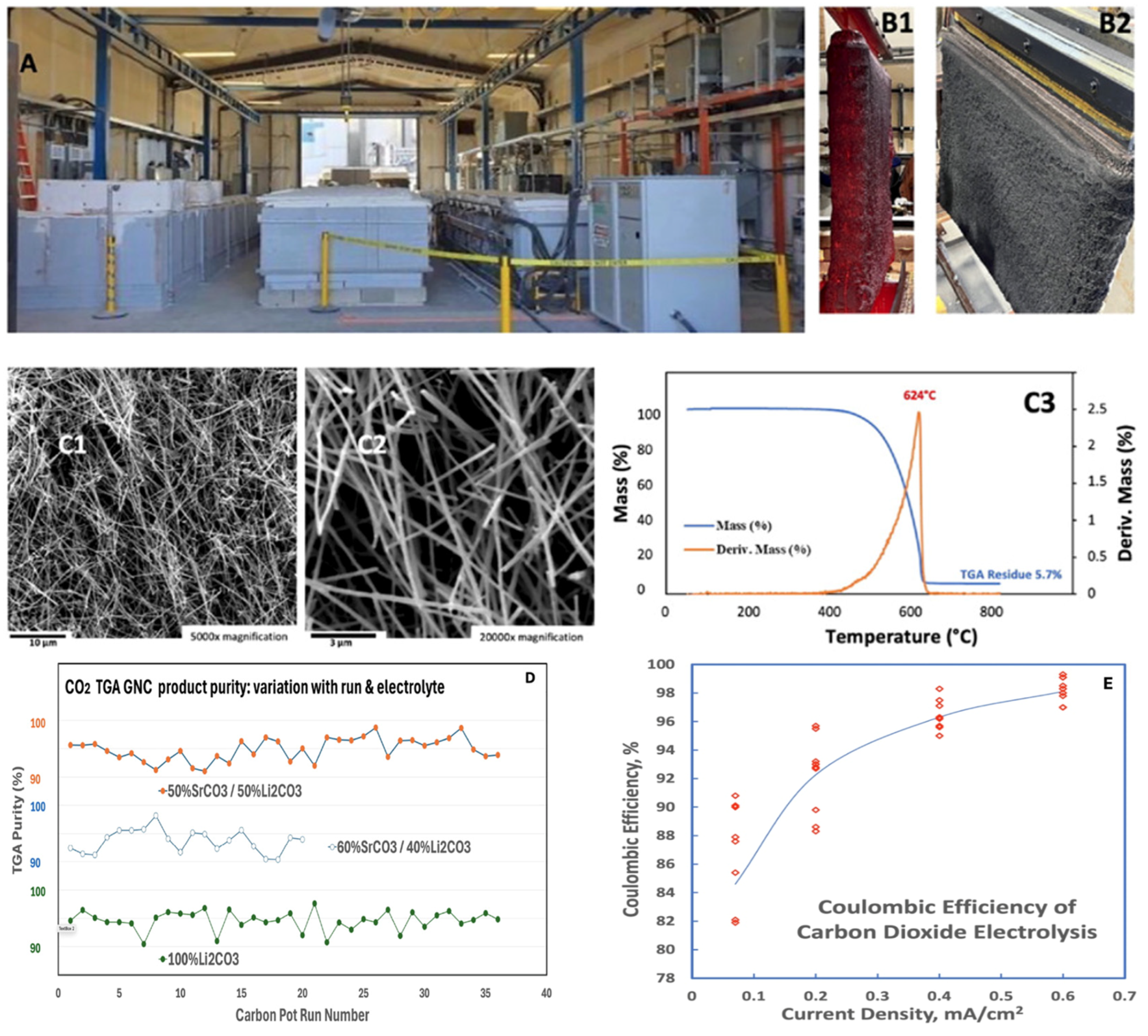 Crystals 15 00887 g006 Crystals 15 00887 g006