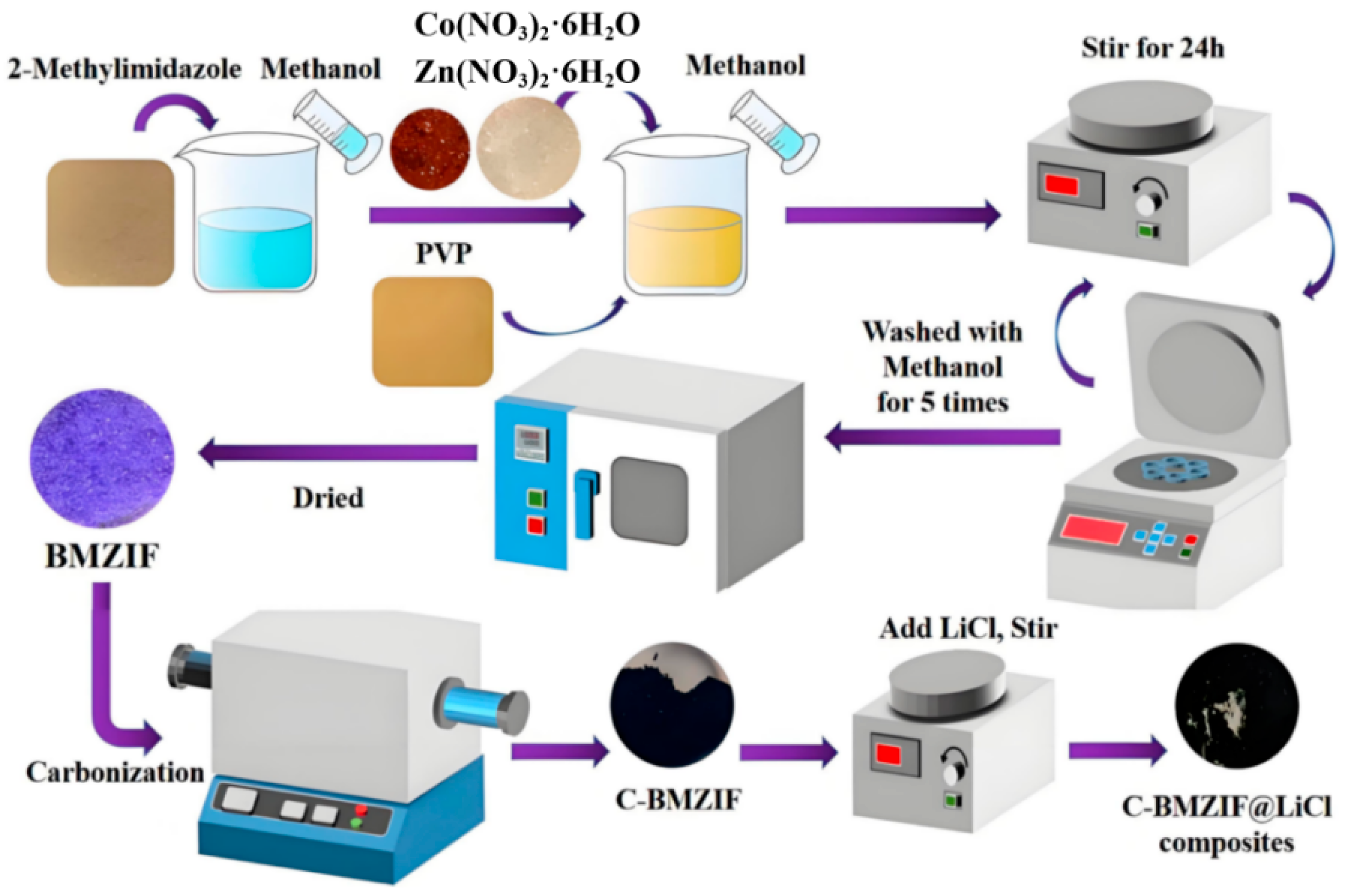 Crystals 15 00889 g002 Crystals 15 00889 g002