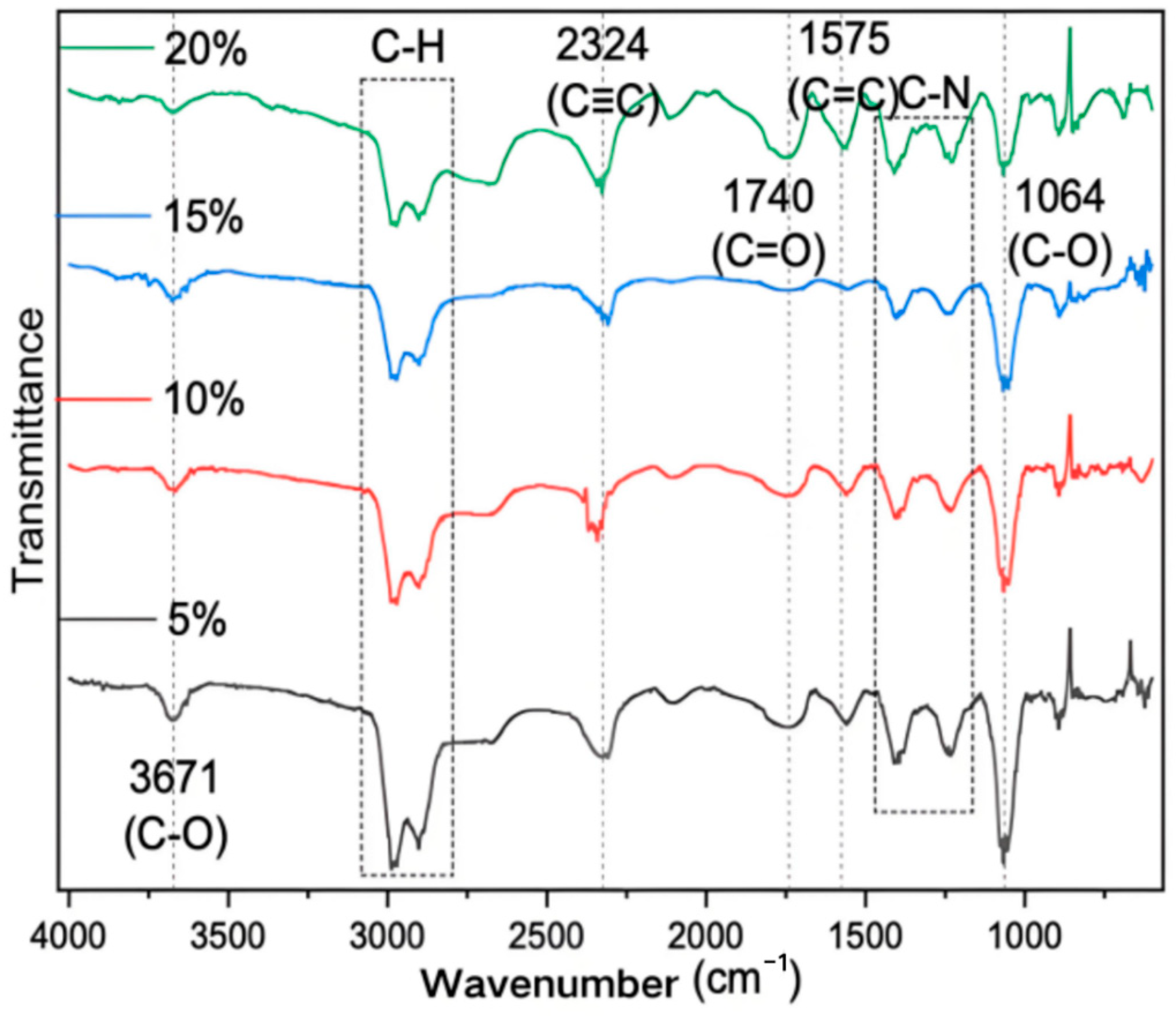 Crystals 15 00889 g005 Crystals 15 00889 g005