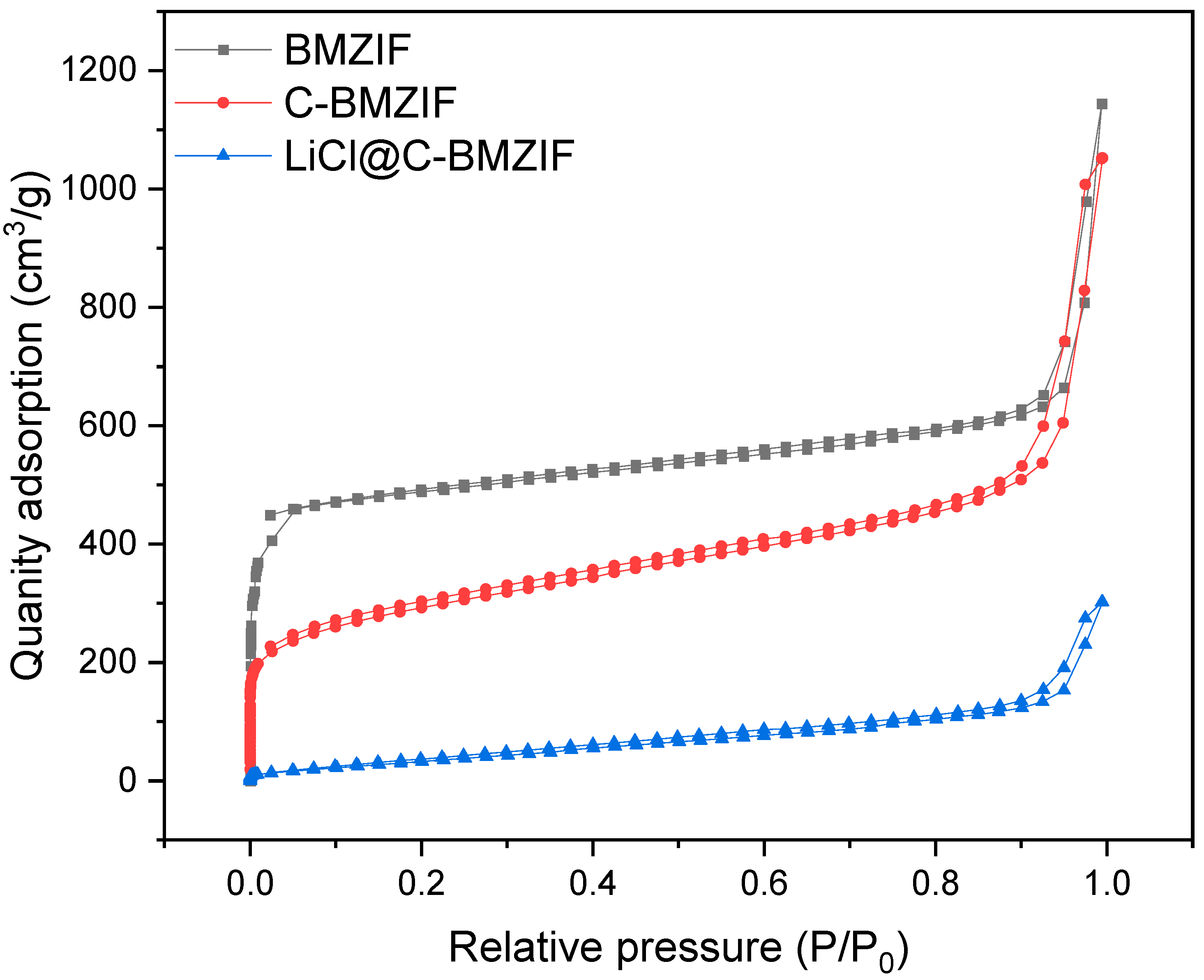 Crystals 15 00889 g006 Crystals 15 00889 g006