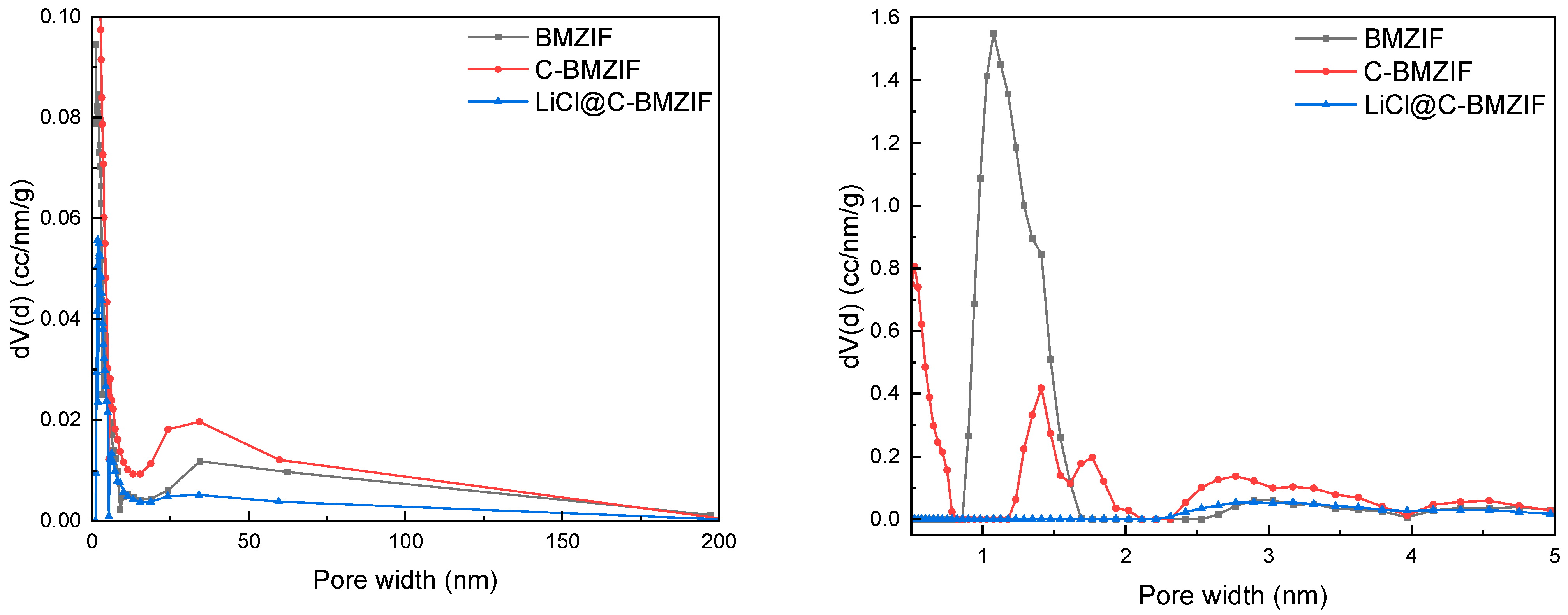 Crystals 15 00889 g007 Crystals 15 00889 g007