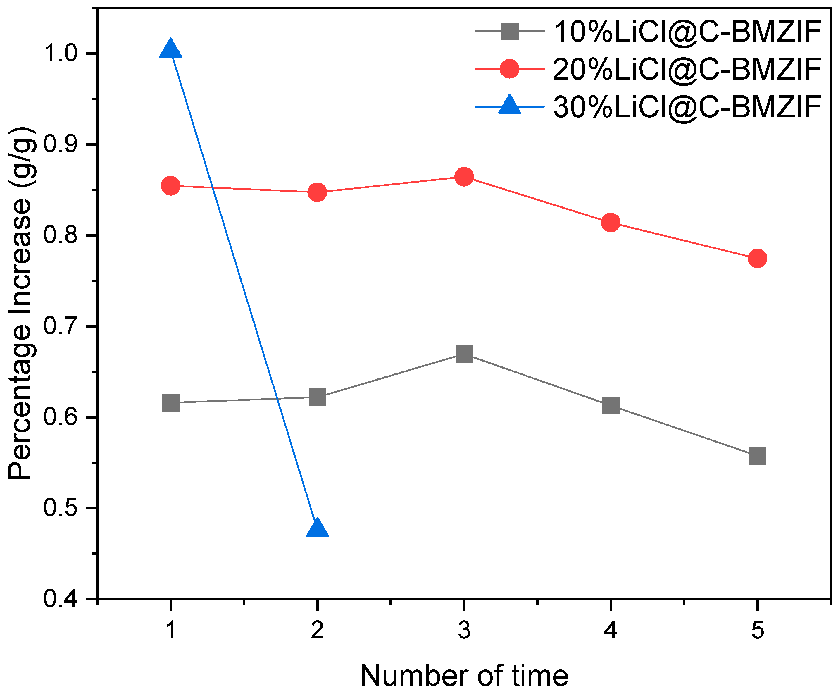 Crystals 15 00889 g010 Crystals 15 00889 g010