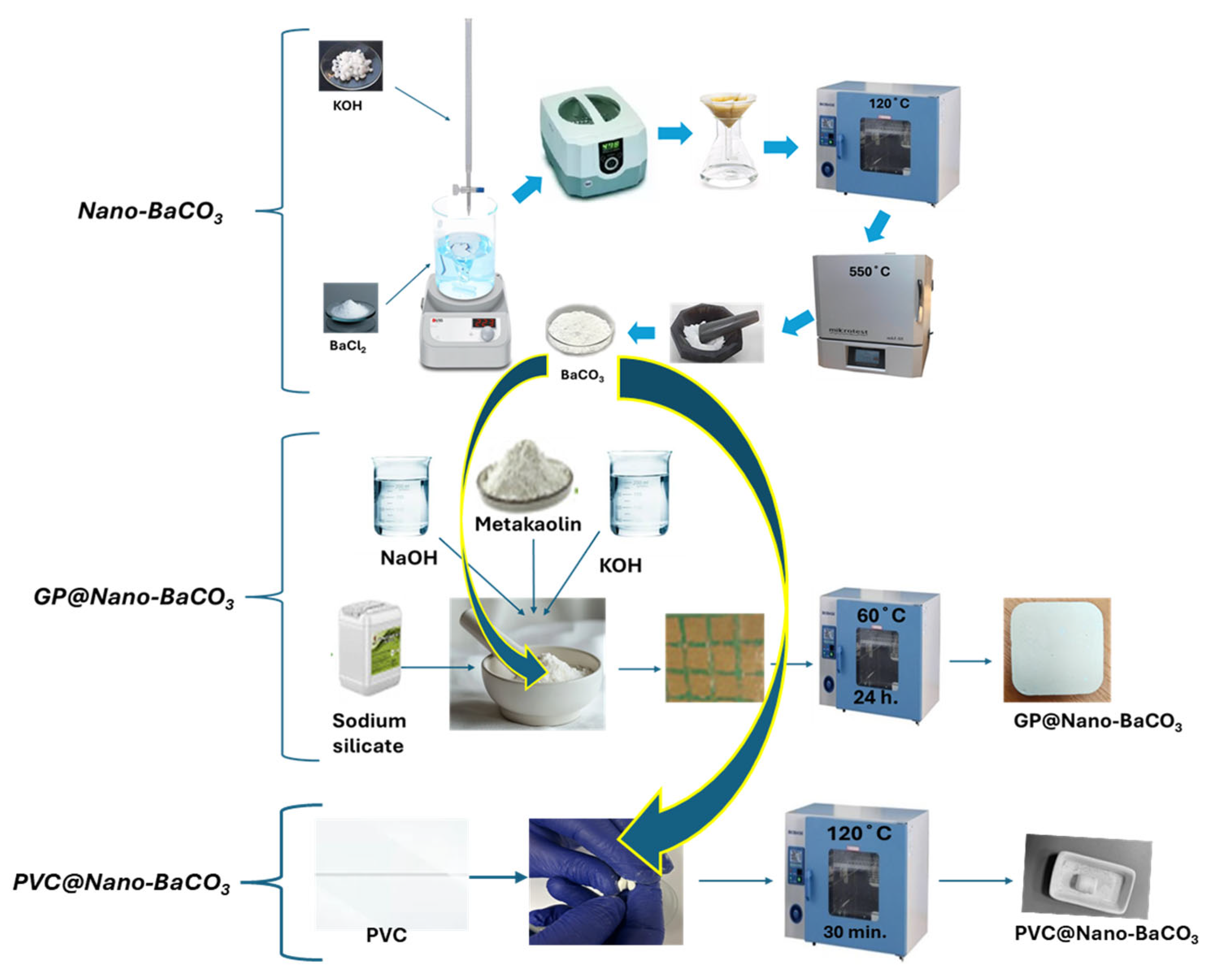Crystals 15 00890 g001