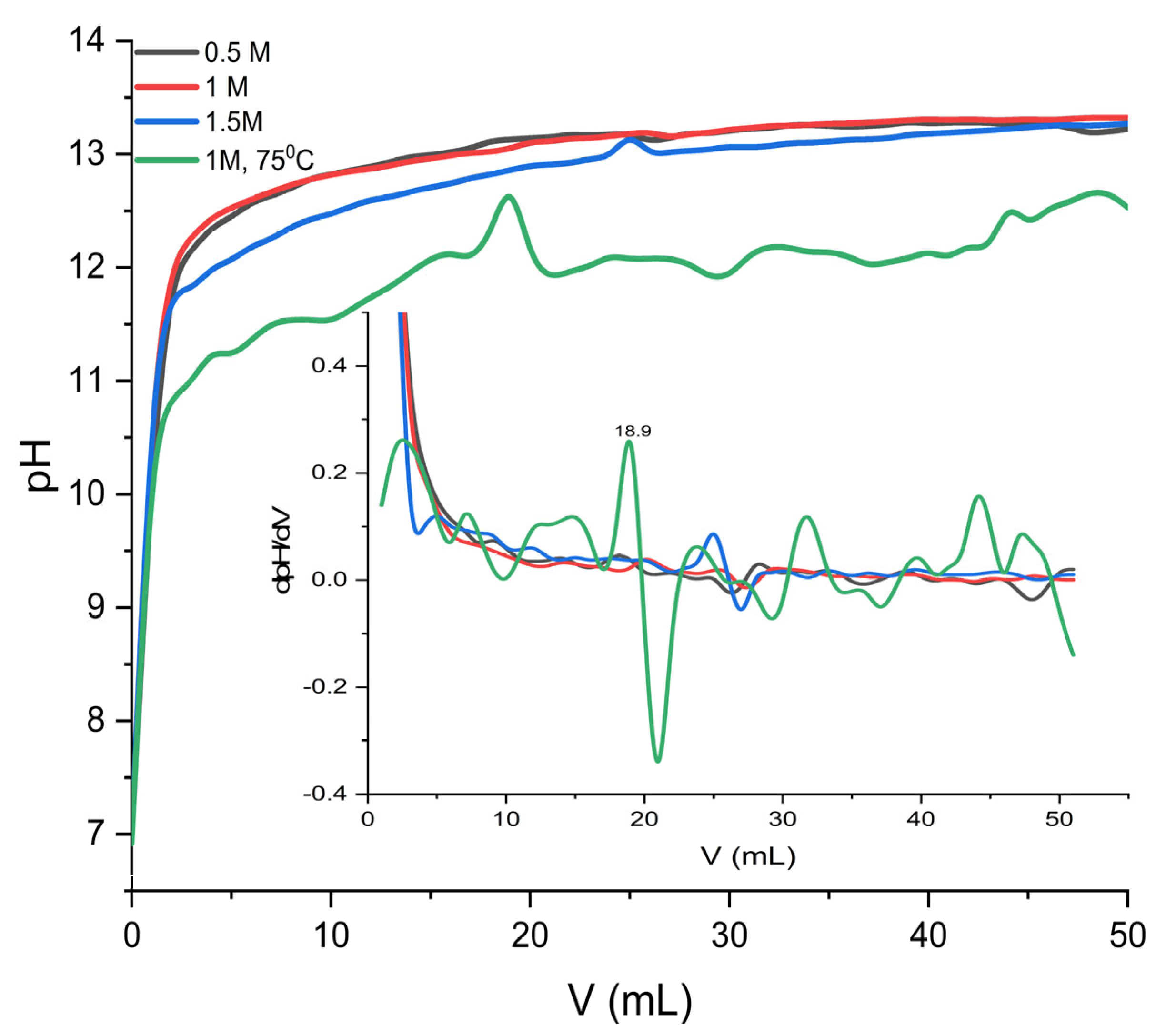 Crystals 15 00890 g002