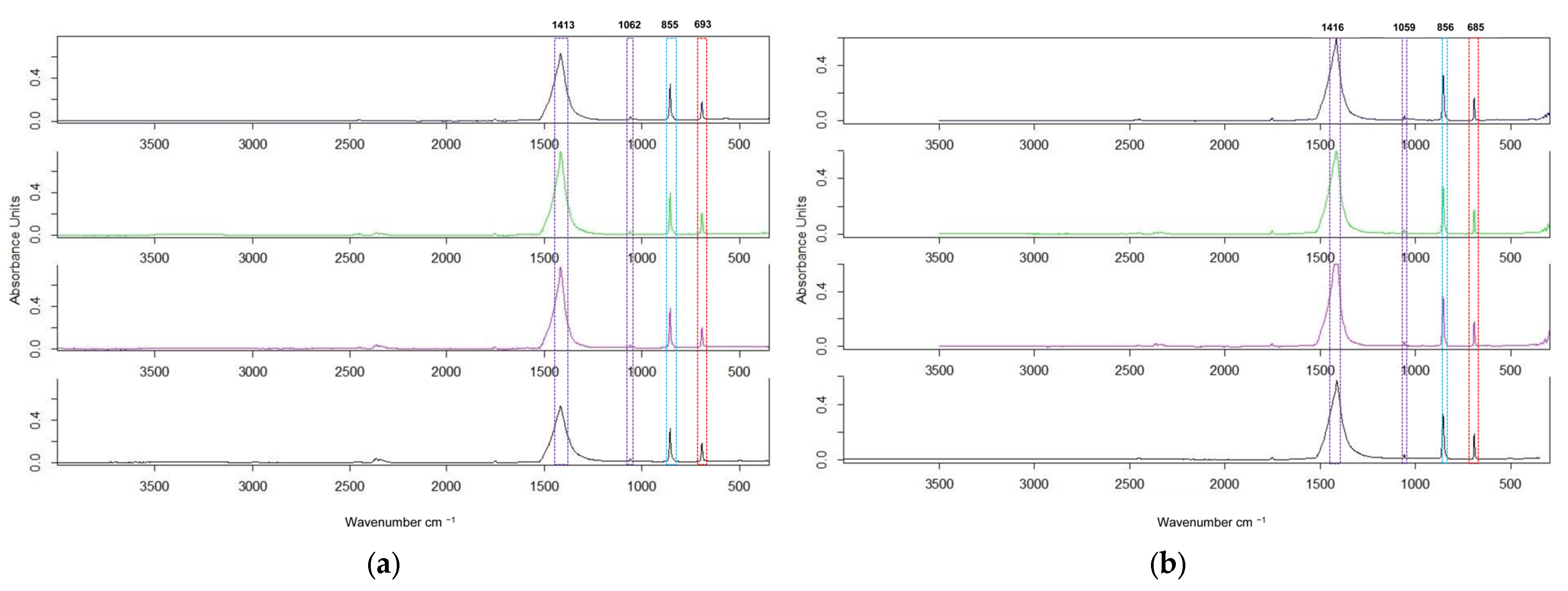 Crystals 15 00890 g003