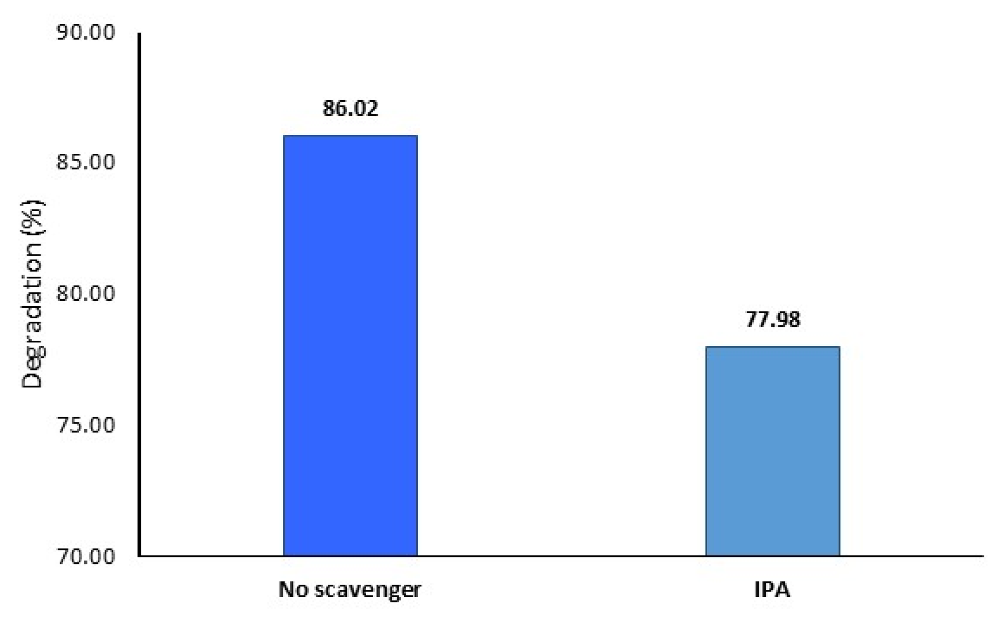 Crystals 15 00890 g009