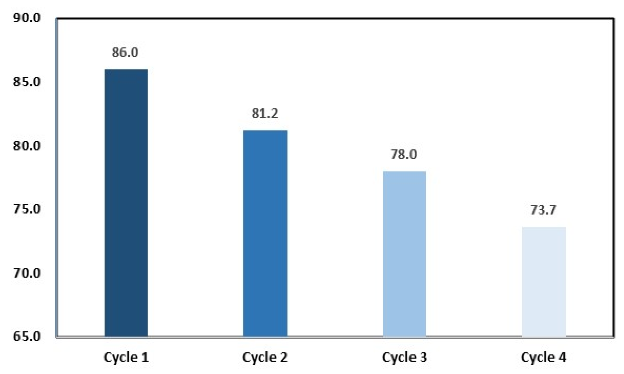 Crystals 15 00890 g012
