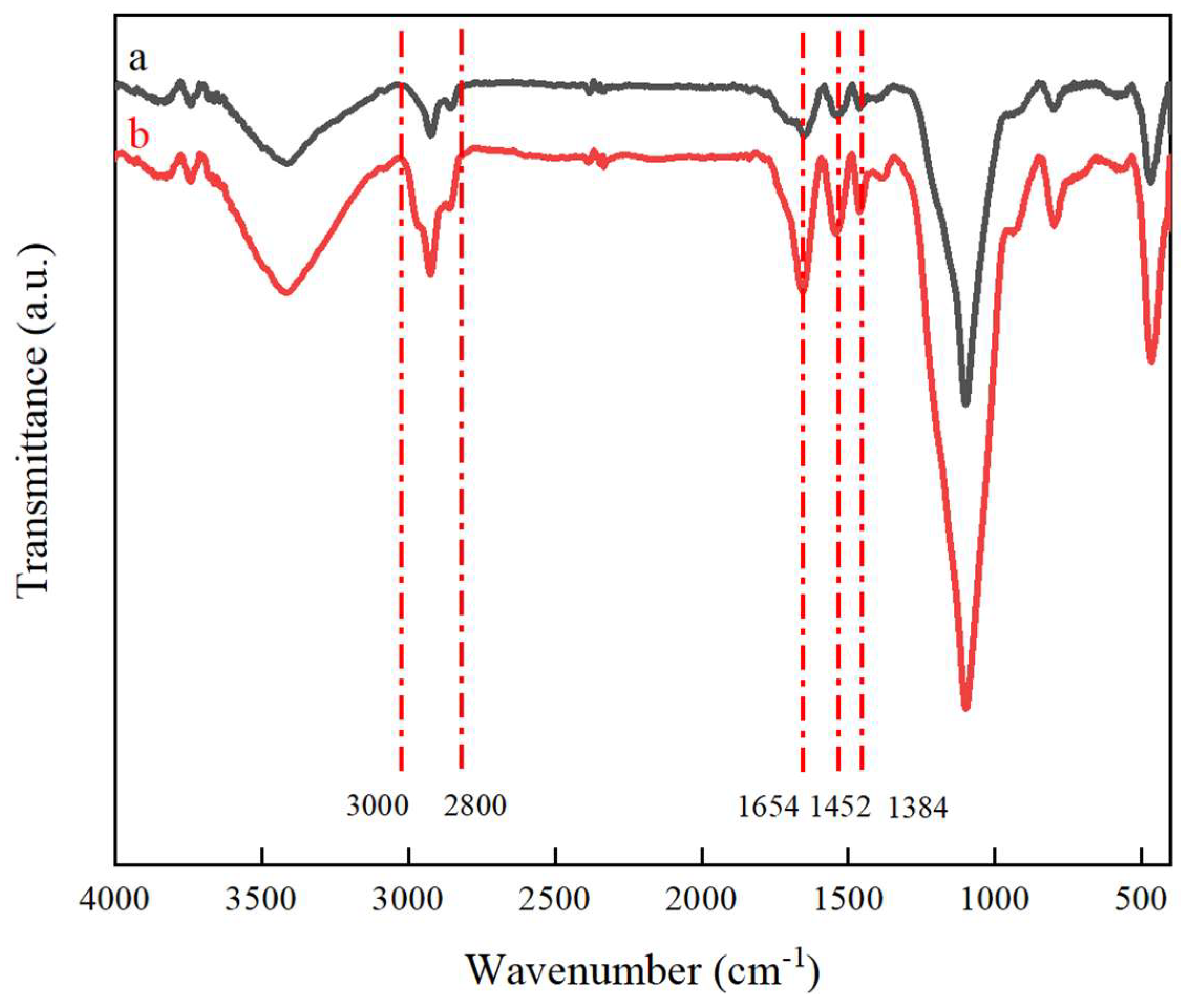 Crystals 15 00891 g007