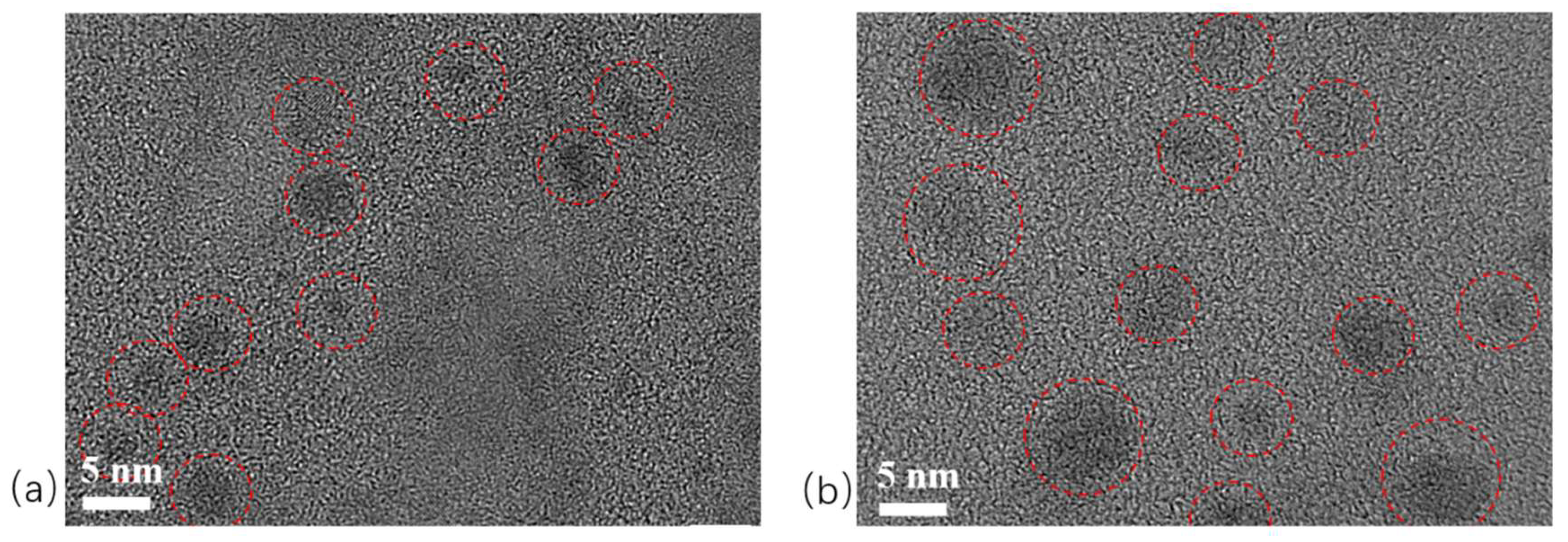 Crystals 15 00891 g010