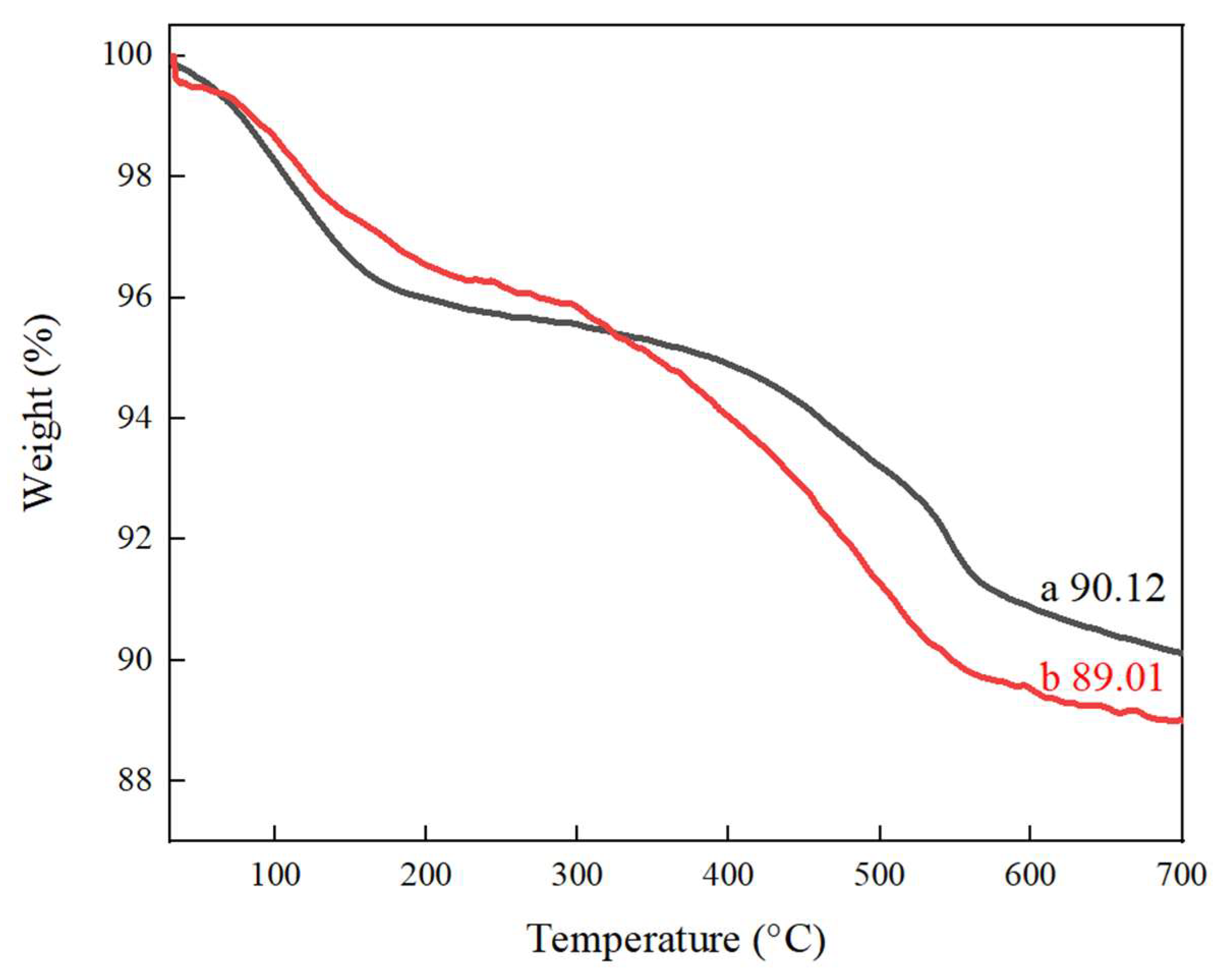 Crystals 15 00891 g011