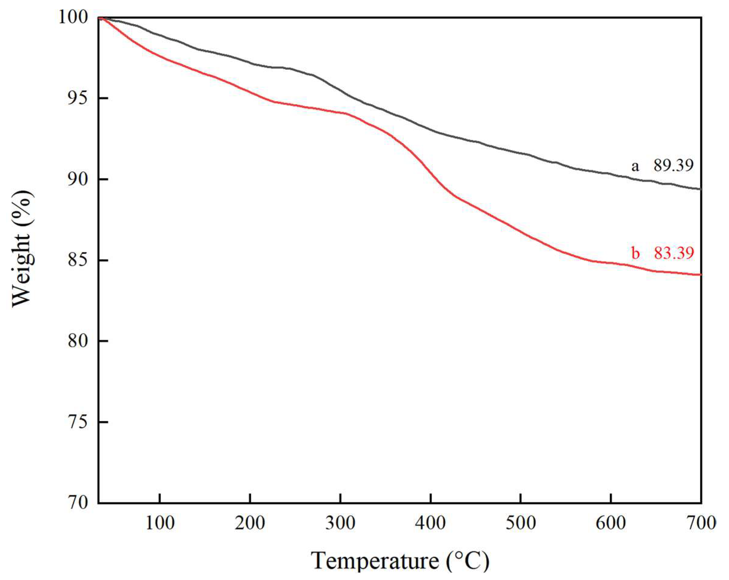 Crystals 15 00891 g012