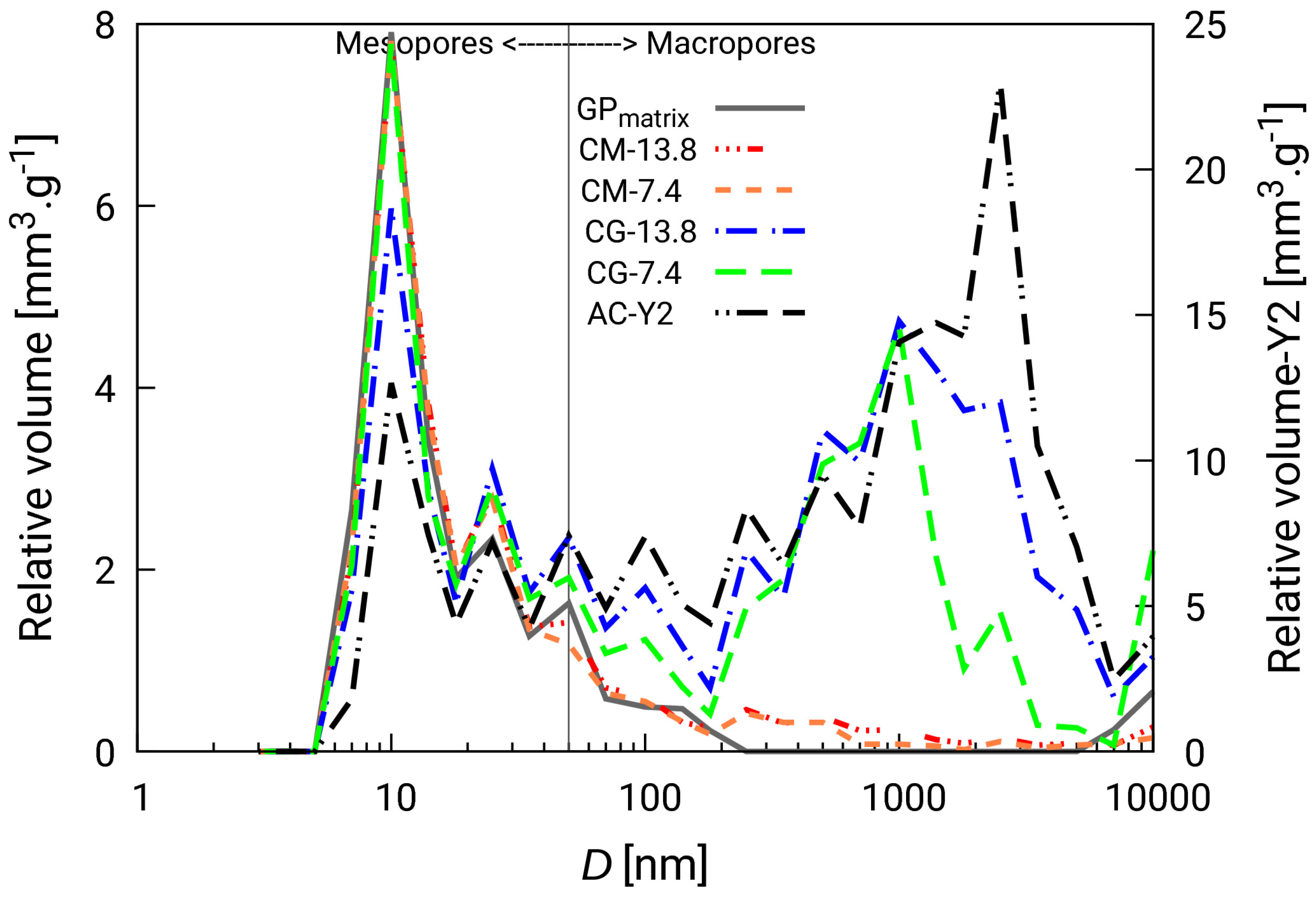 Crystals 15 00892 g003
