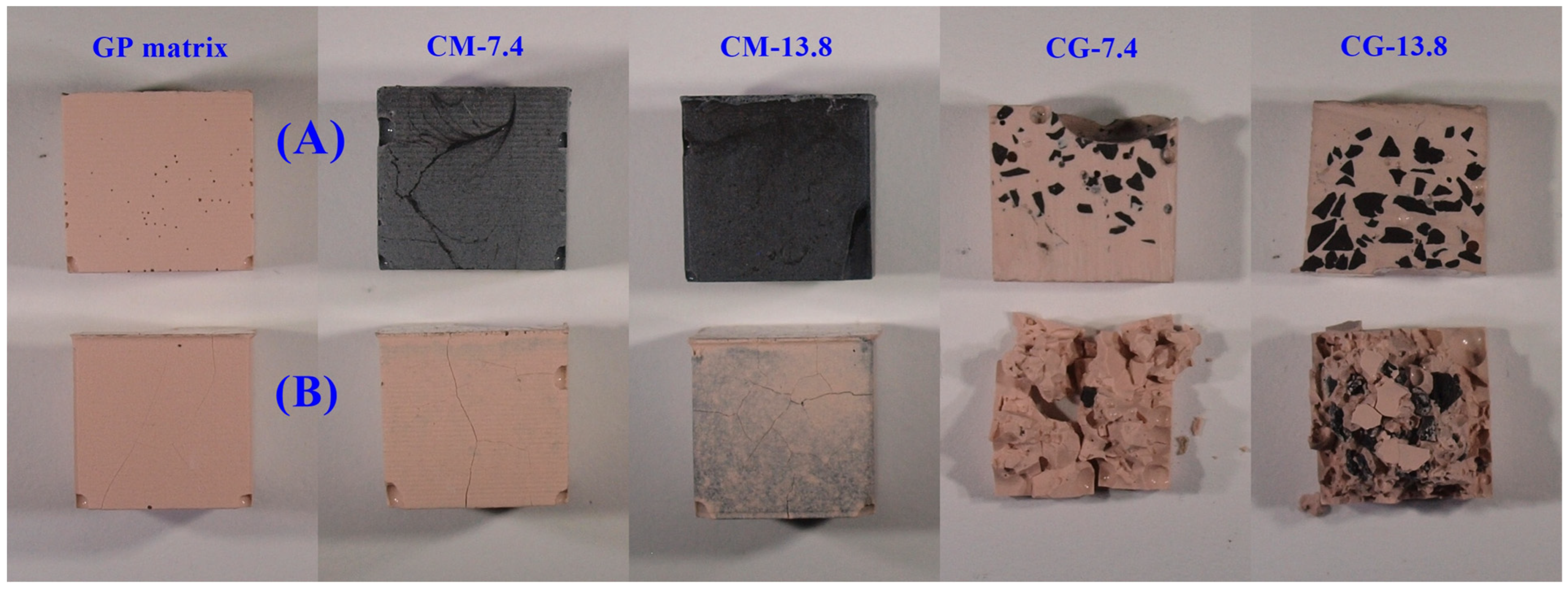 Crystals 15 00892 g008