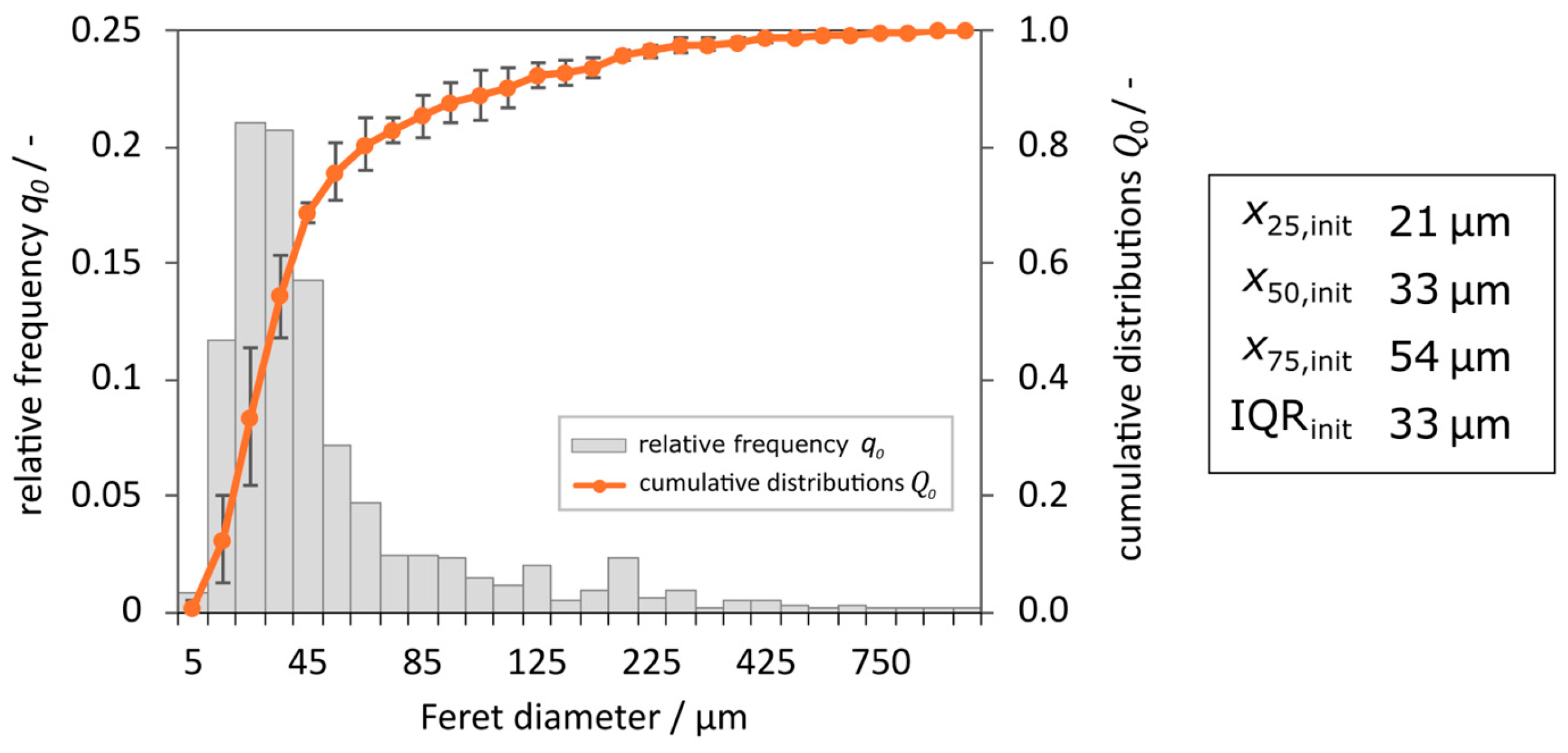 Crystals 15 00893 g004