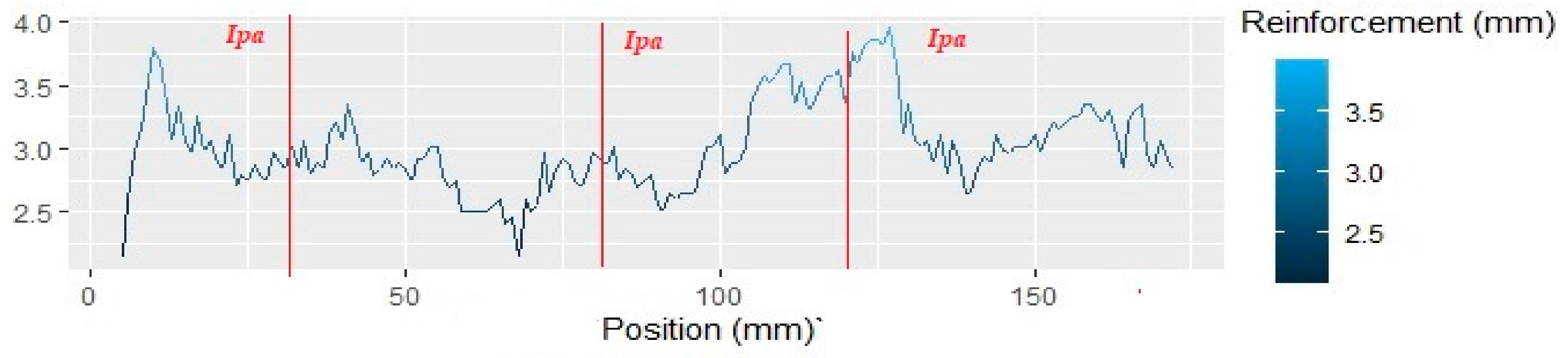 Crystals 15 00895 g011