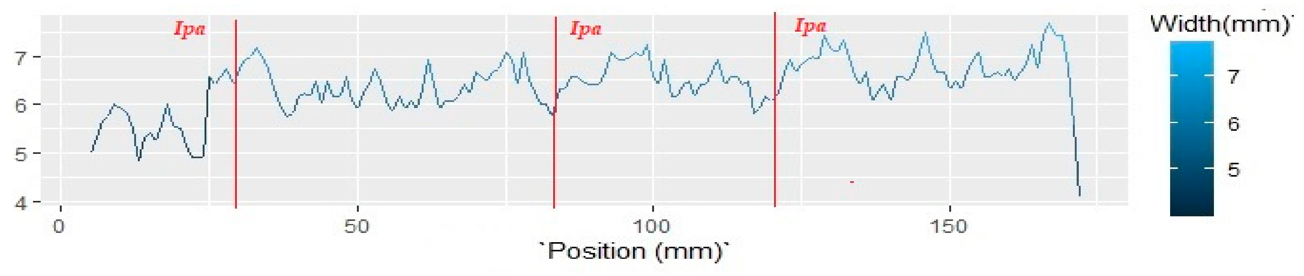 Crystals 15 00895 g012