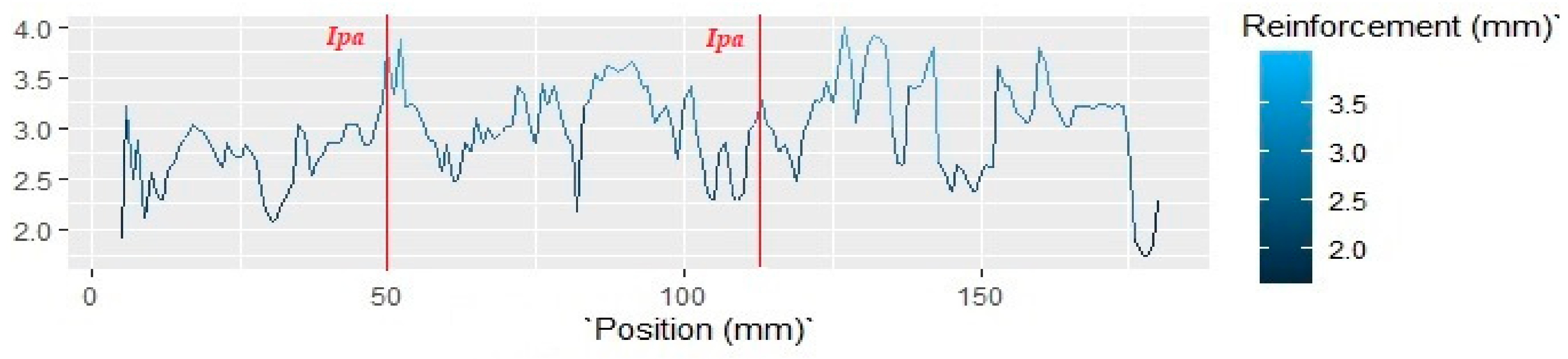Crystals 15 00895 g017