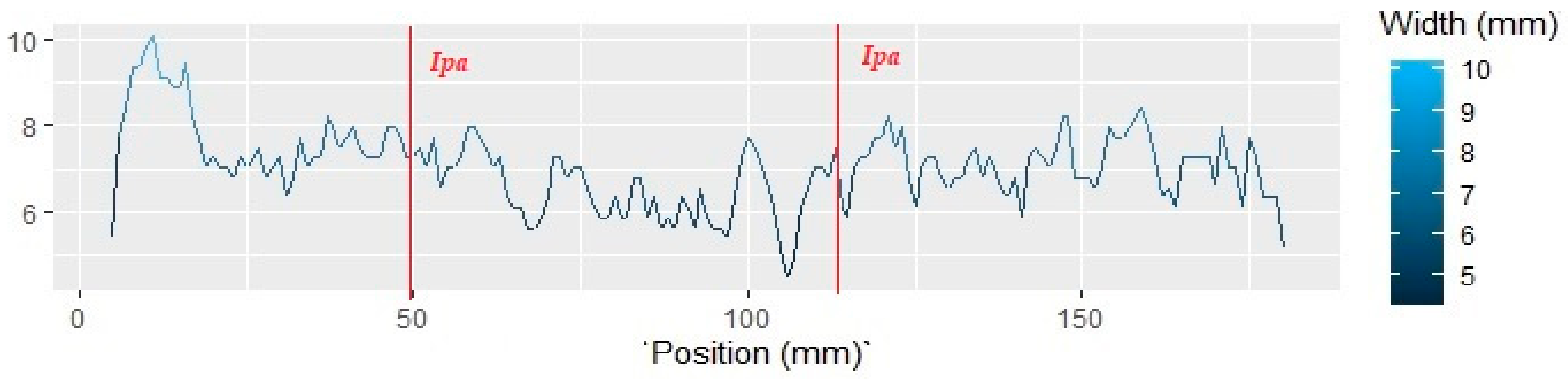 Crystals 15 00895 g019