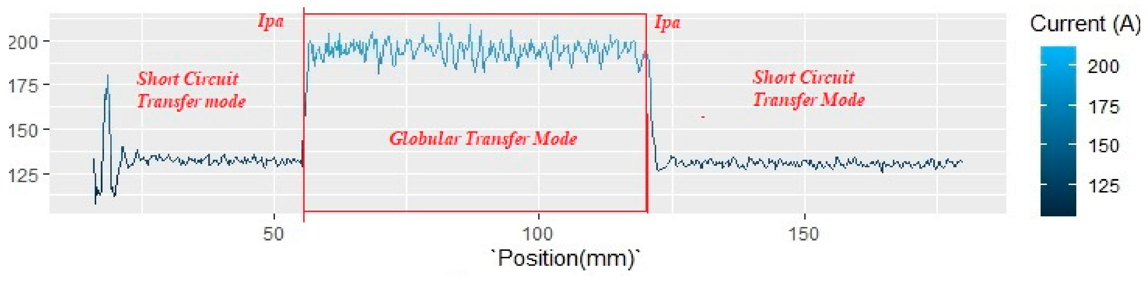 Crystals 15 00895 g022