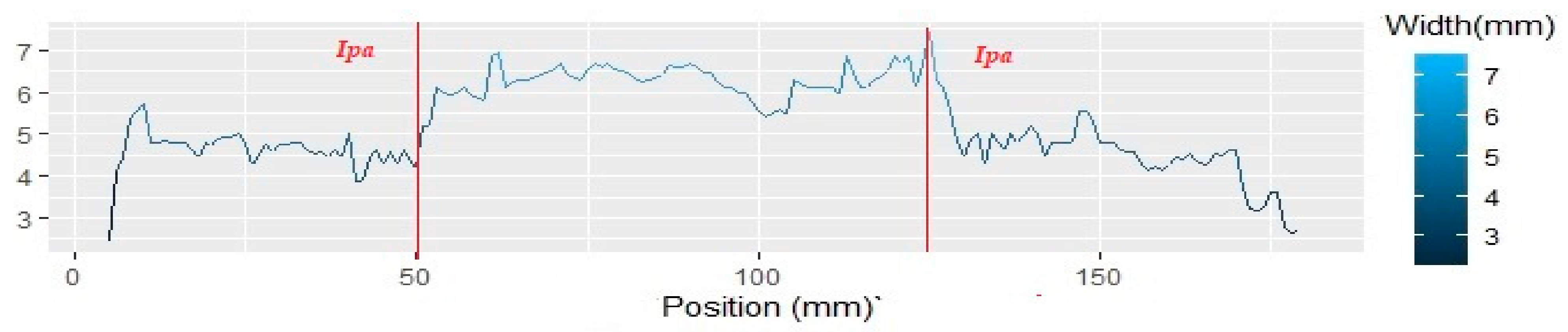 Crystals 15 00895 g026