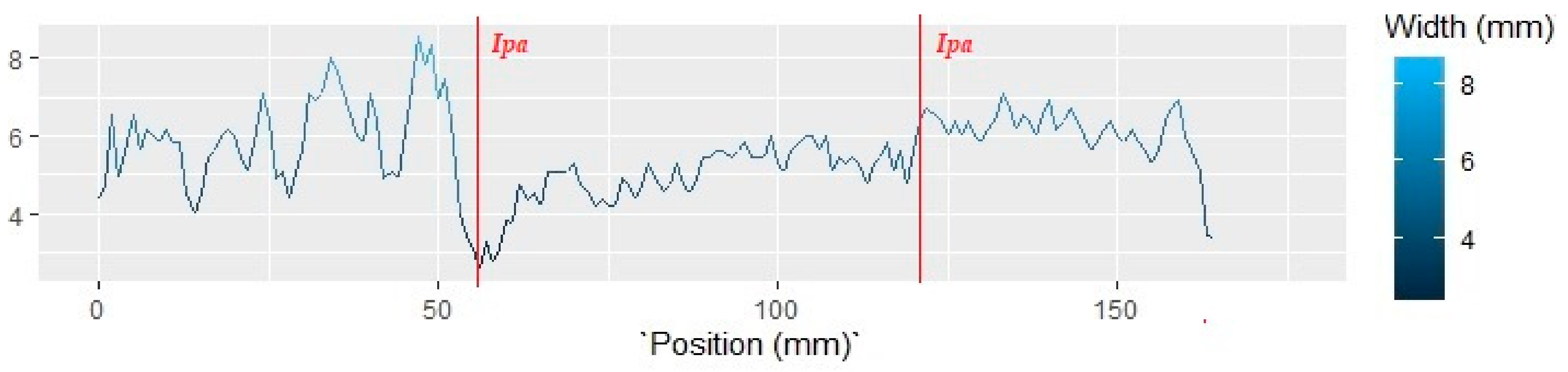 Crystals 15 00895 g033