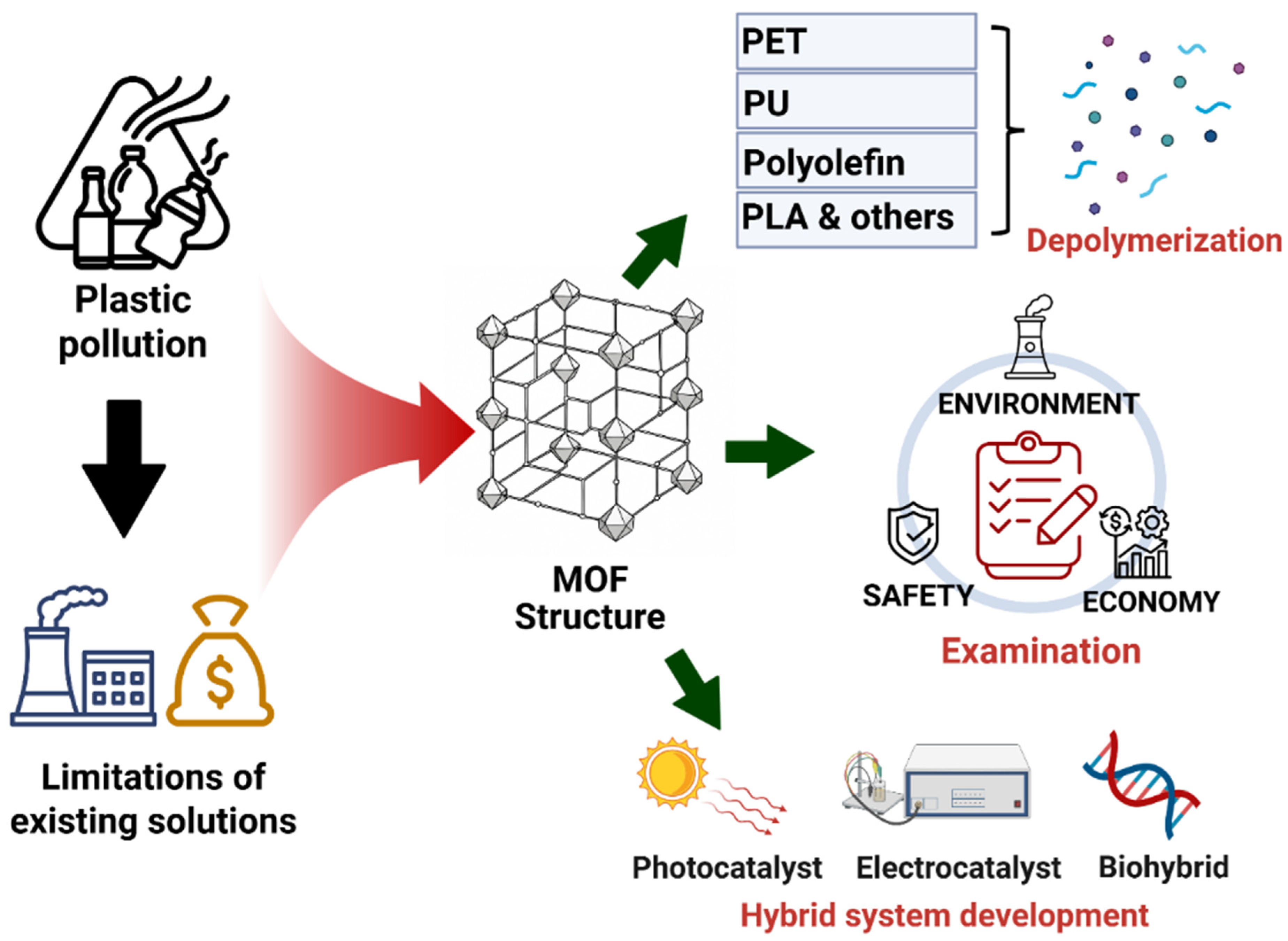 Crystals 15 00897 g003 Crystals 15 00897 g003