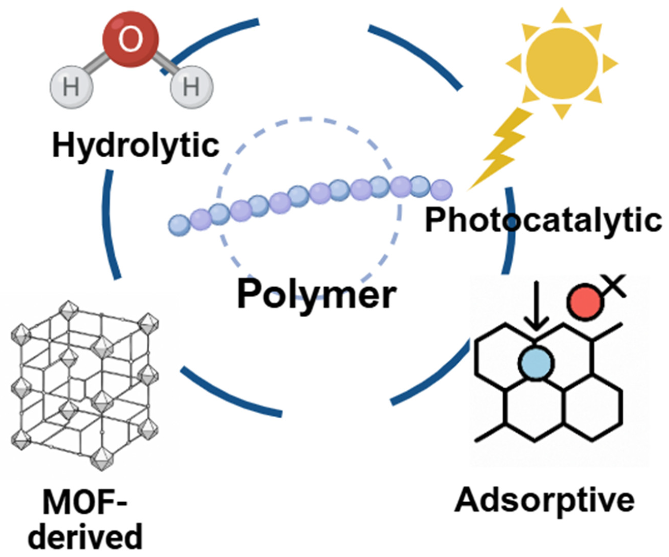 Crystals 15 00897 g007 Crystals 15 00897 g007