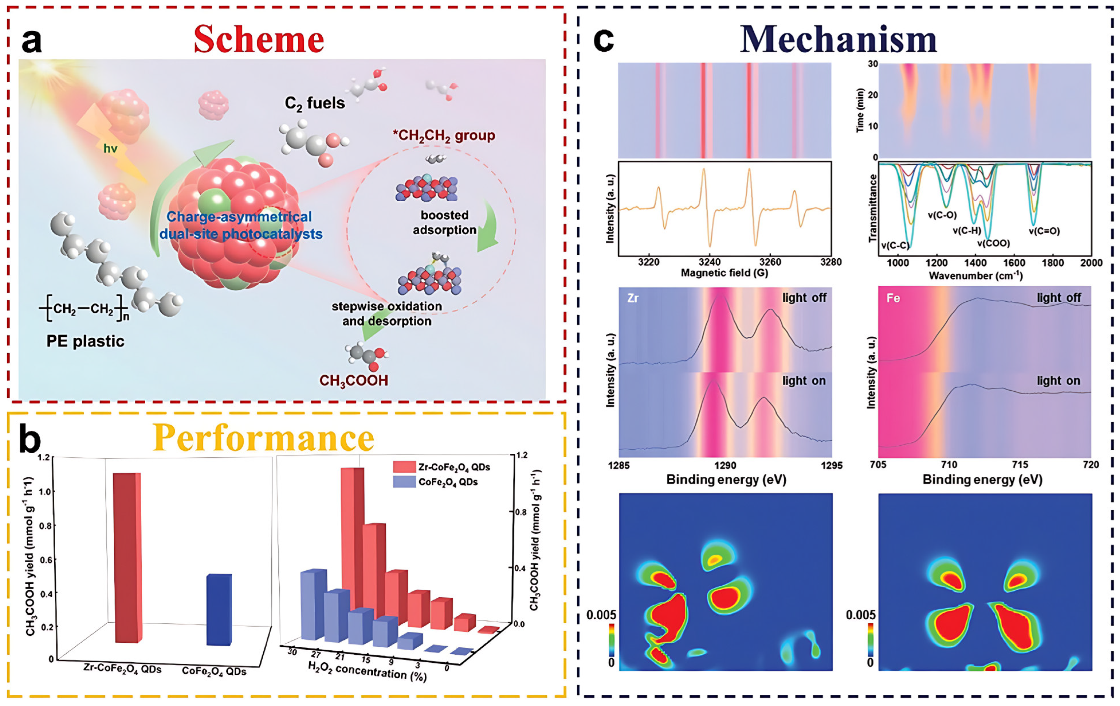 Crystals 15 00897 g010 Crystals 15 00897 g010