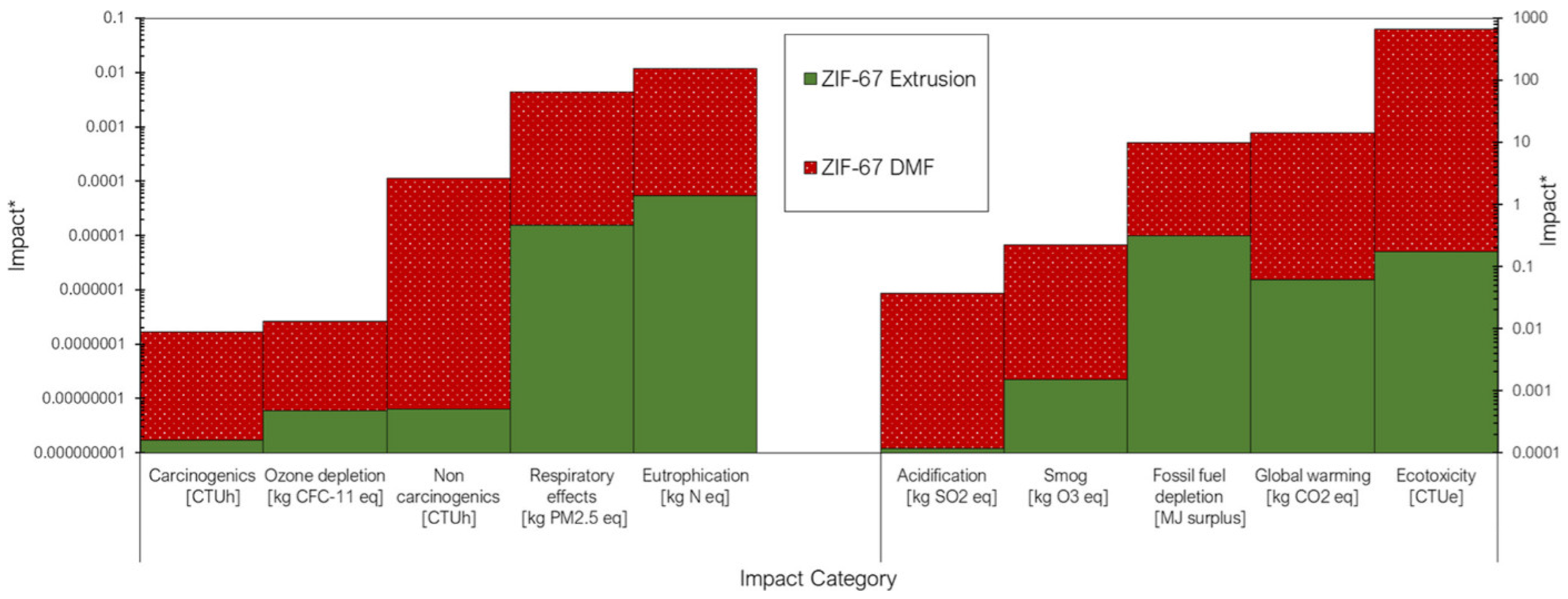 Crystals 15 00897 g012 Crystals 15 00897 g012