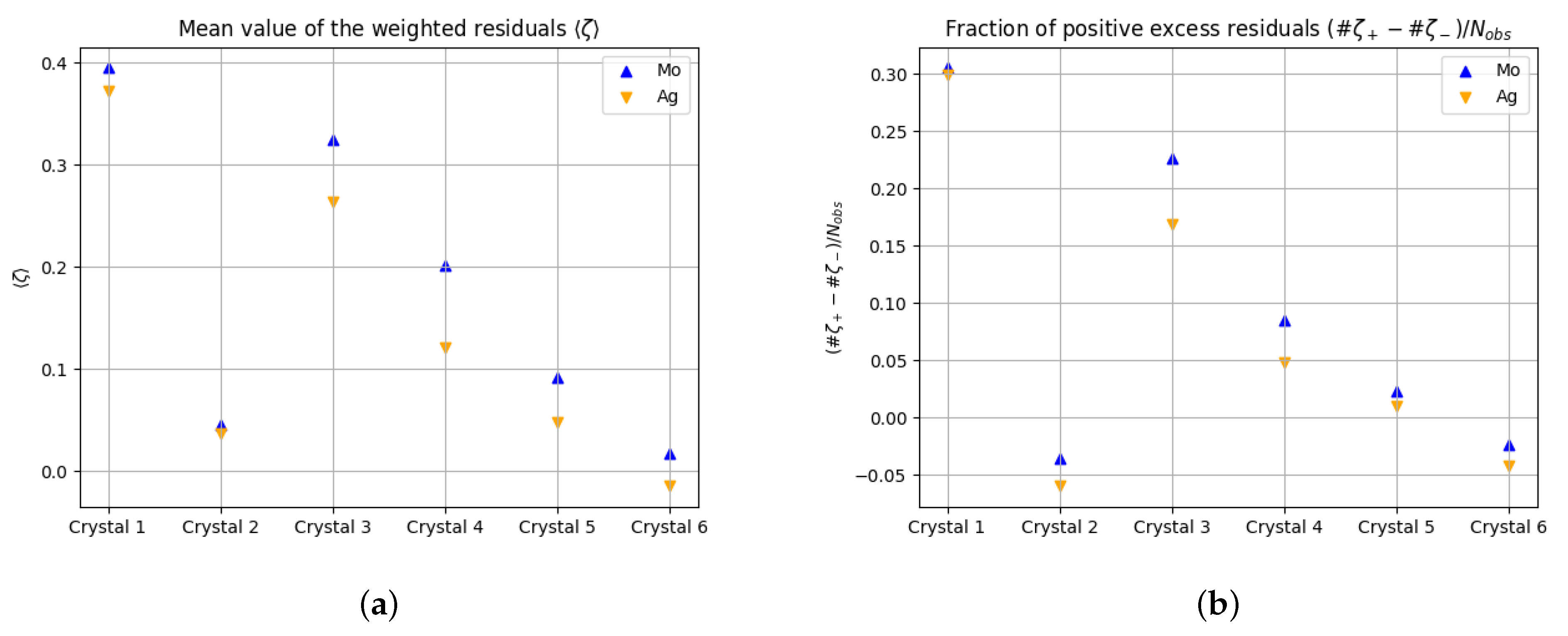 Crystals 15 00898 g001