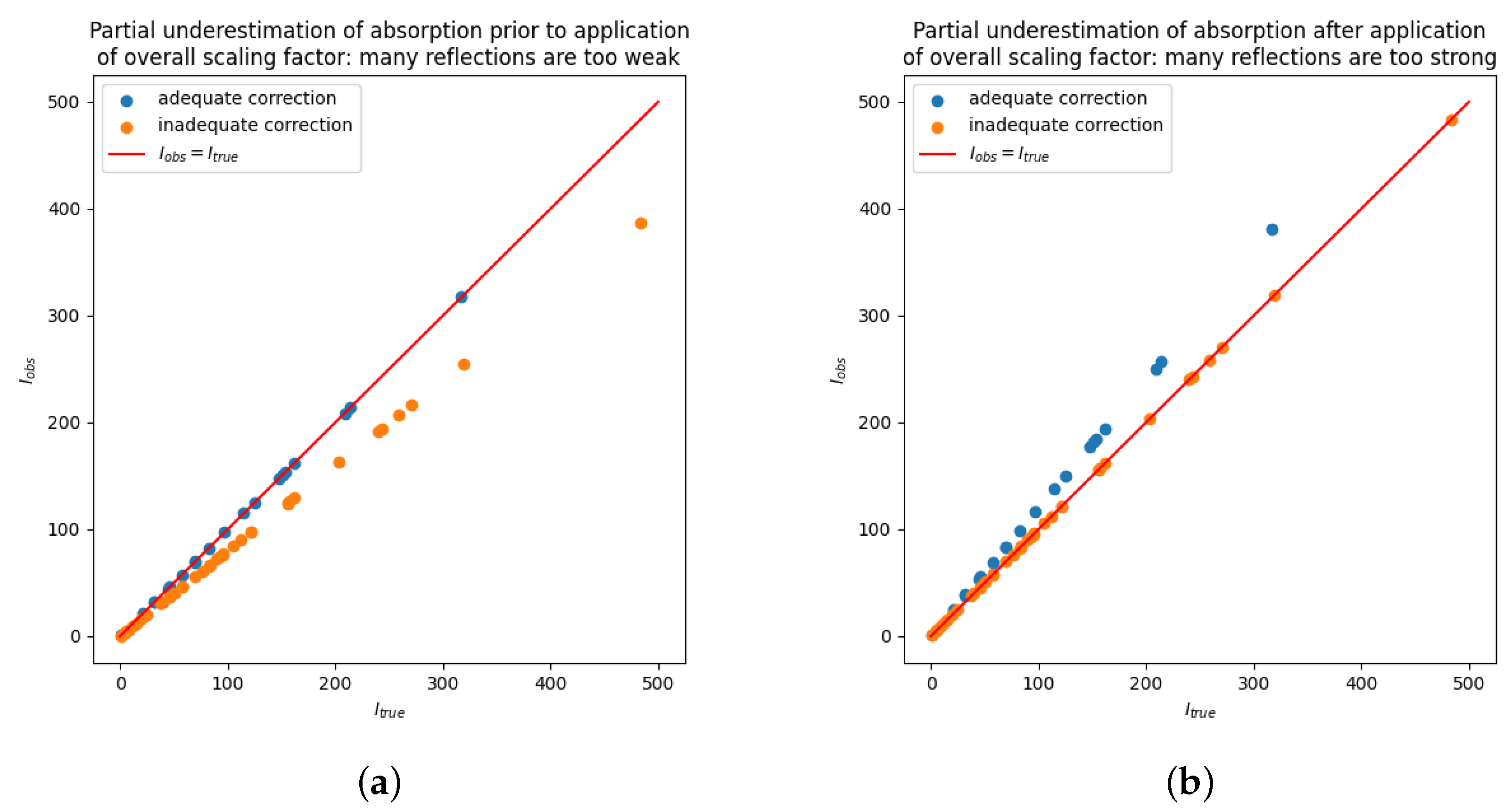 Crystals 15 00898 g002