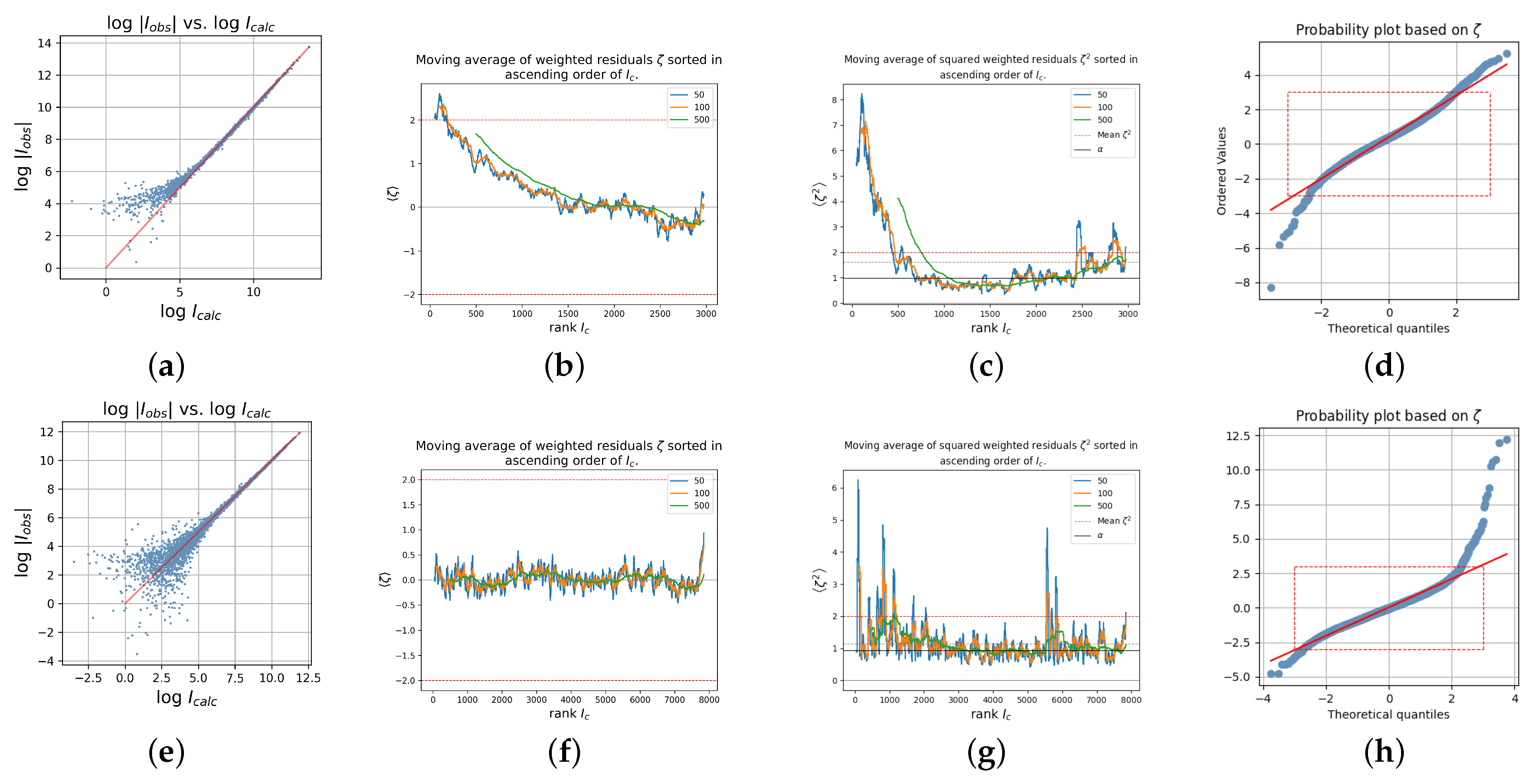 Crystals 15 00898 g003