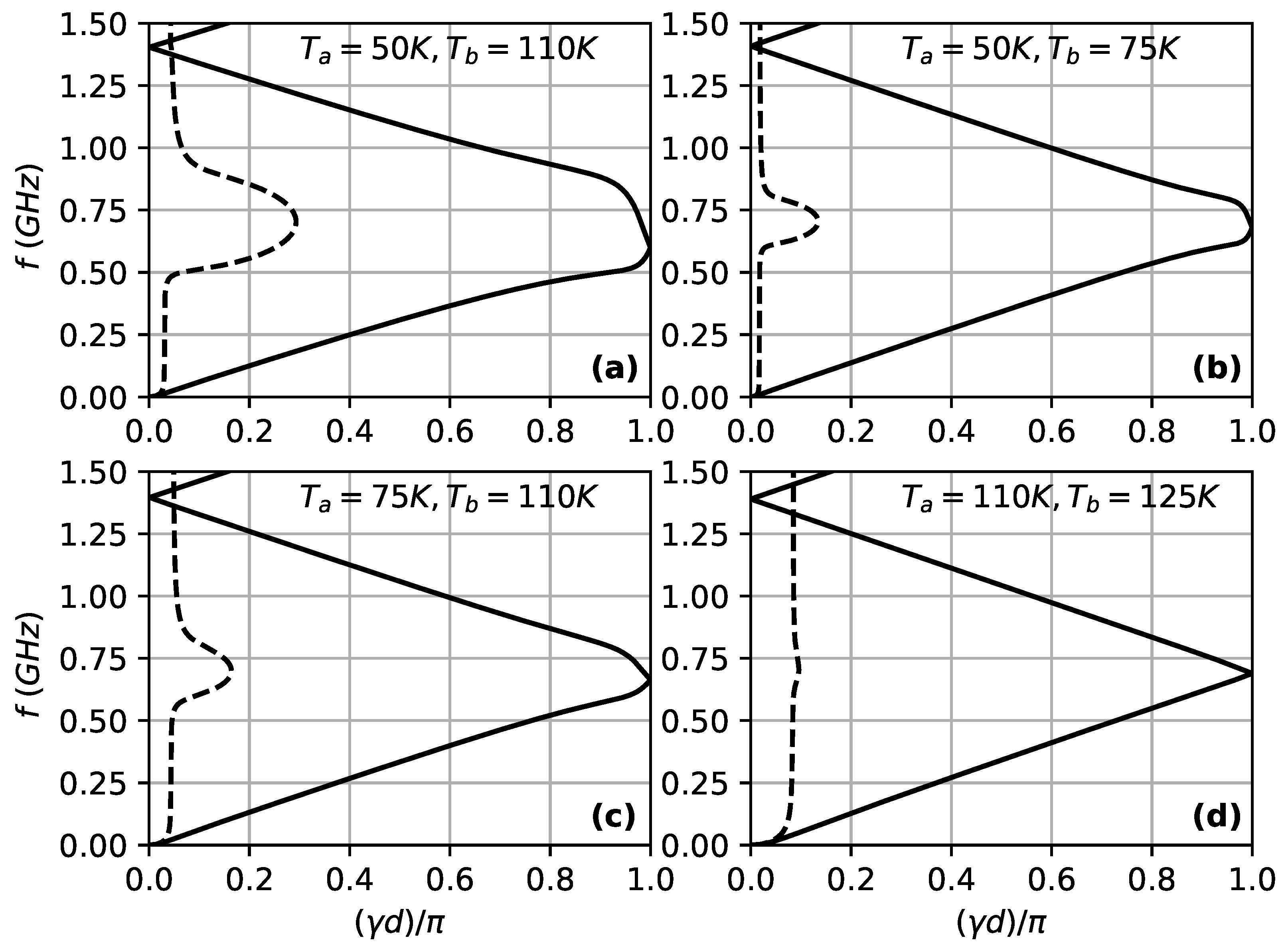 Crystals 15 00899 g003