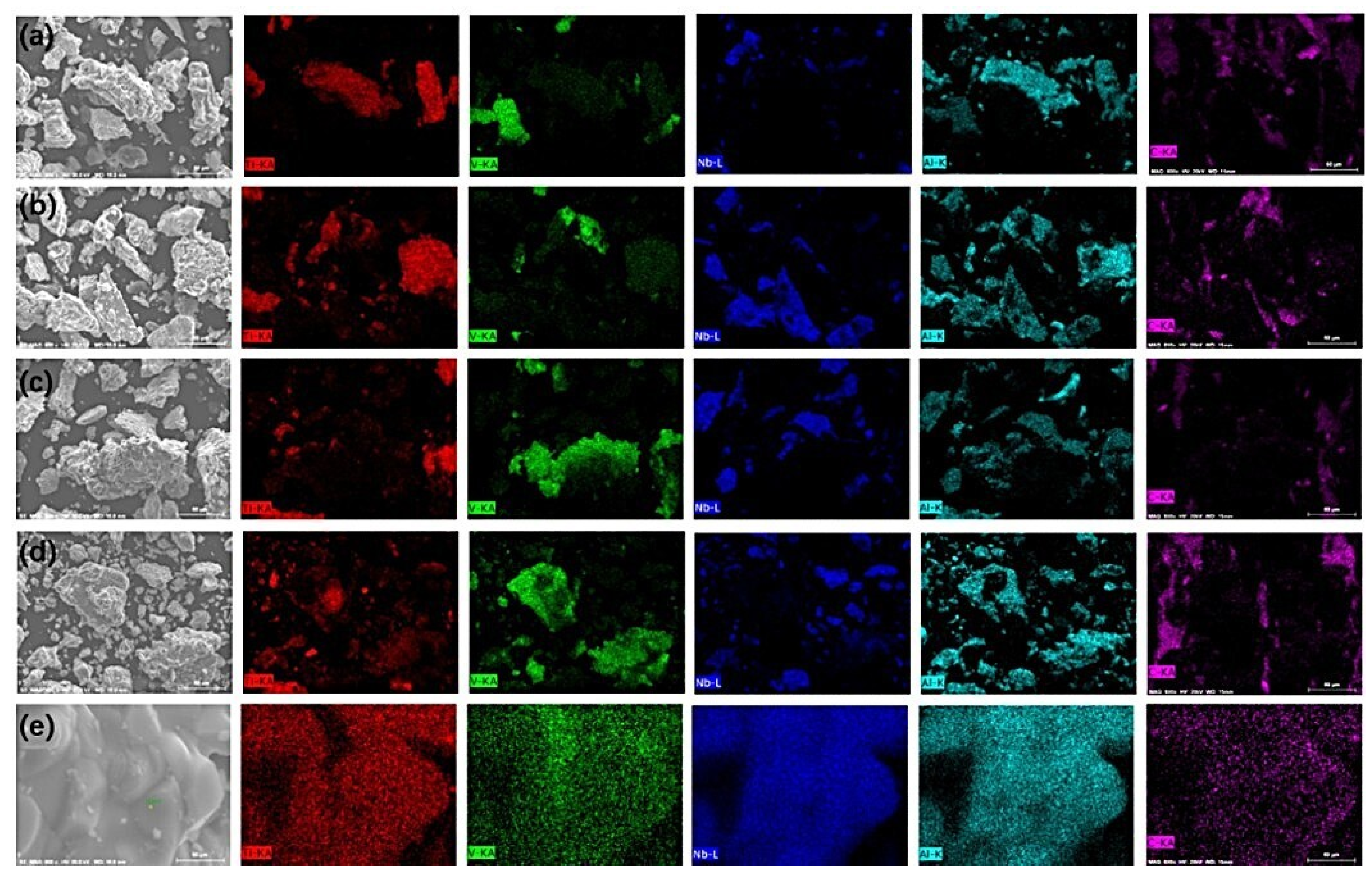 Crystals 15 00903 g007 Crystals 15 00903 g007